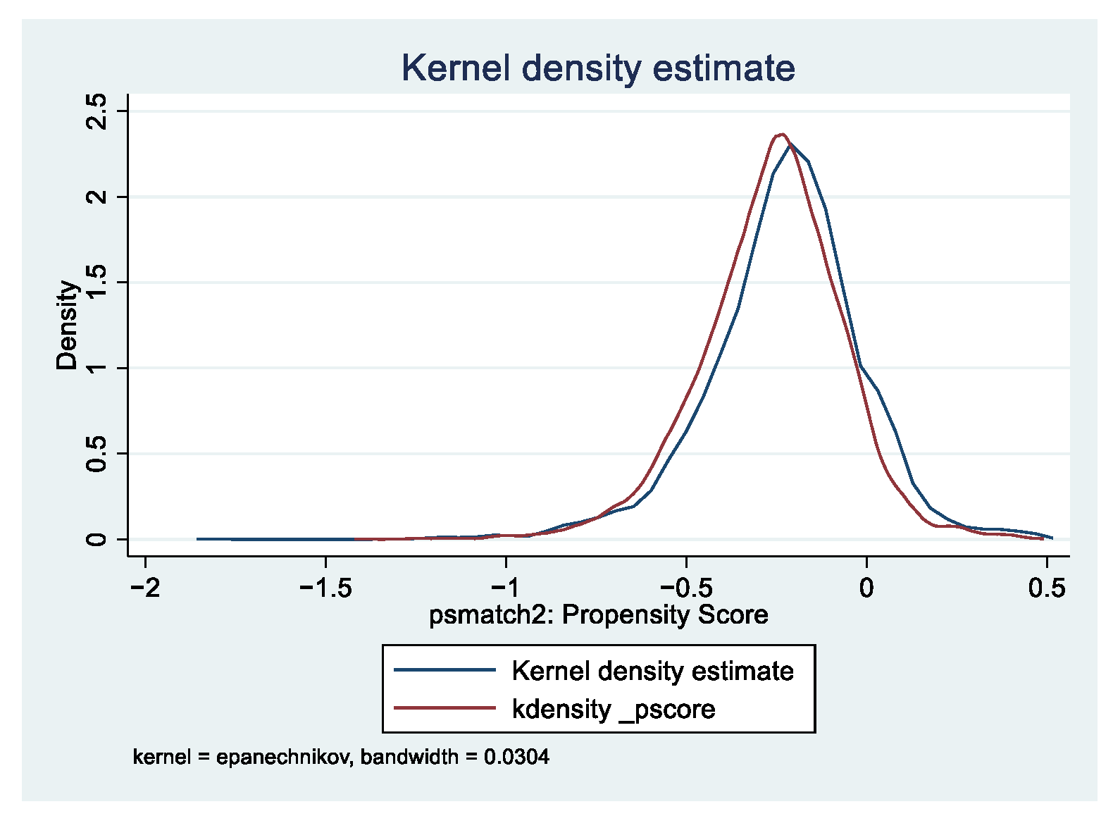 Sustainability 15 16638 g001