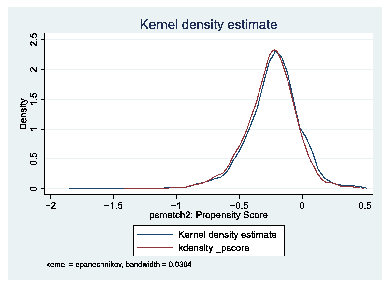 Sustainability 15 16638 g002