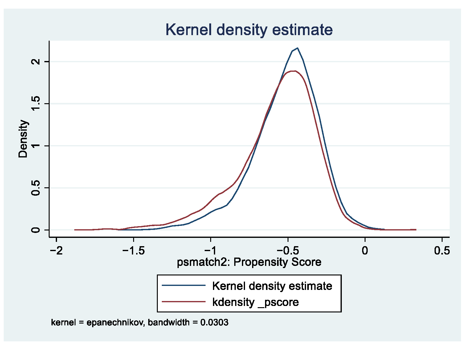 Sustainability 15 16638 g003