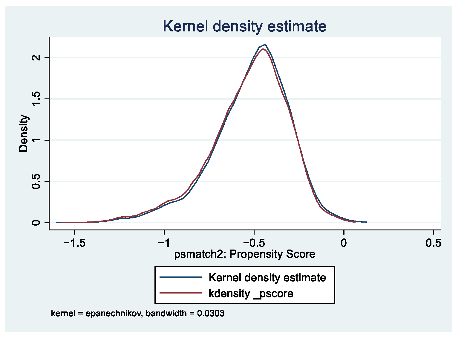 Sustainability 15 16638 g004