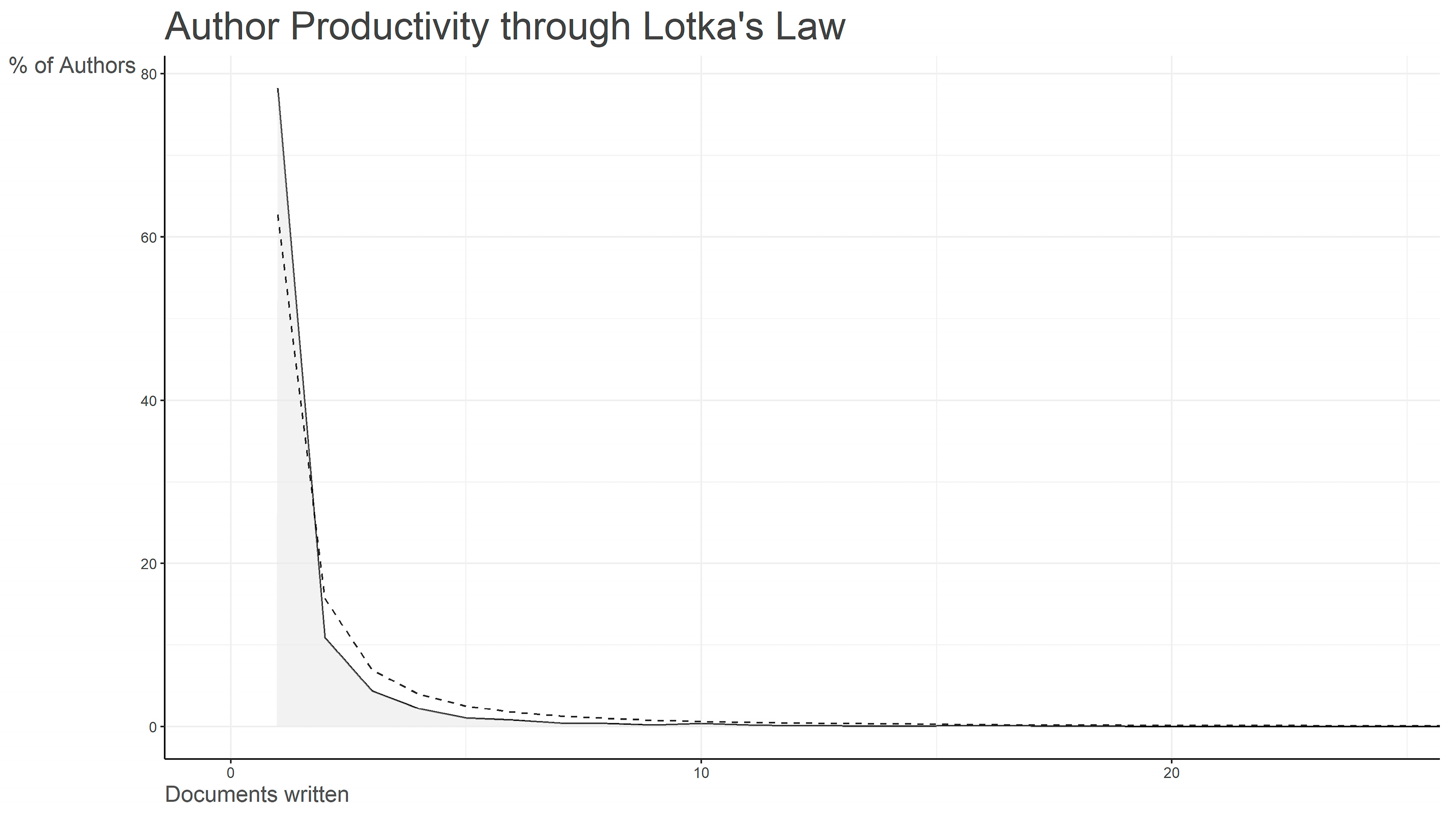 Sustainability 15 16639 g008