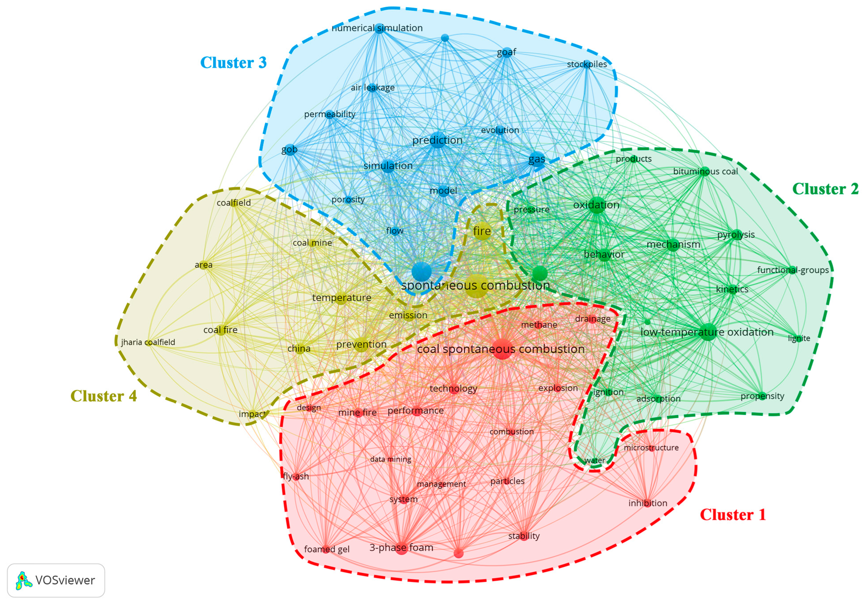 Sustainability 15 16639 g011