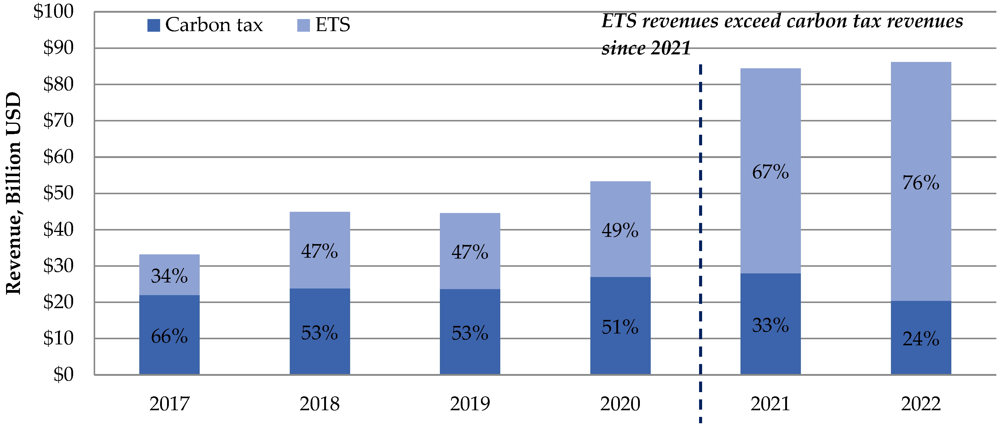 Sustainability 15 16640 g001