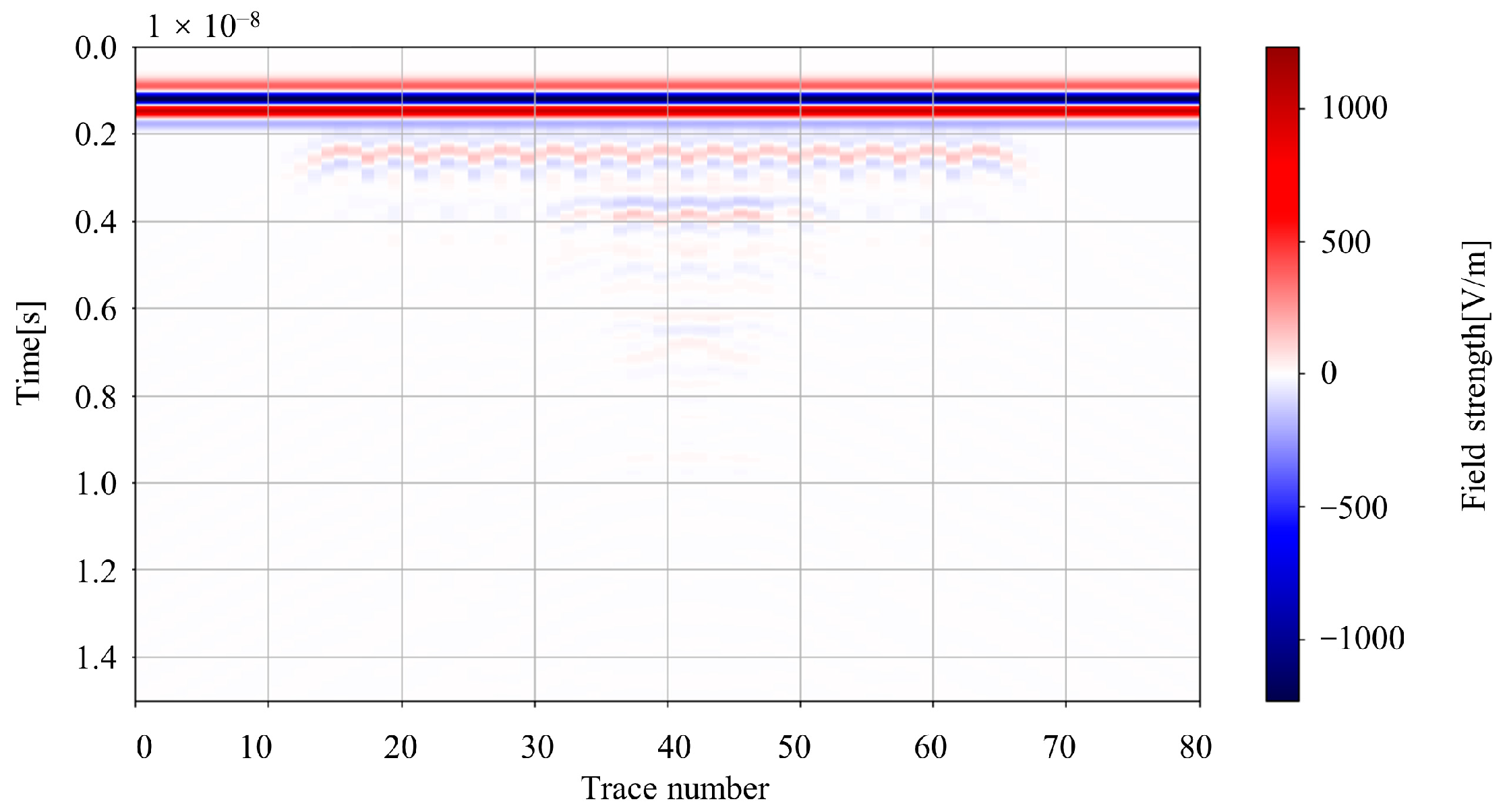 Sustainability 15 16656 g010