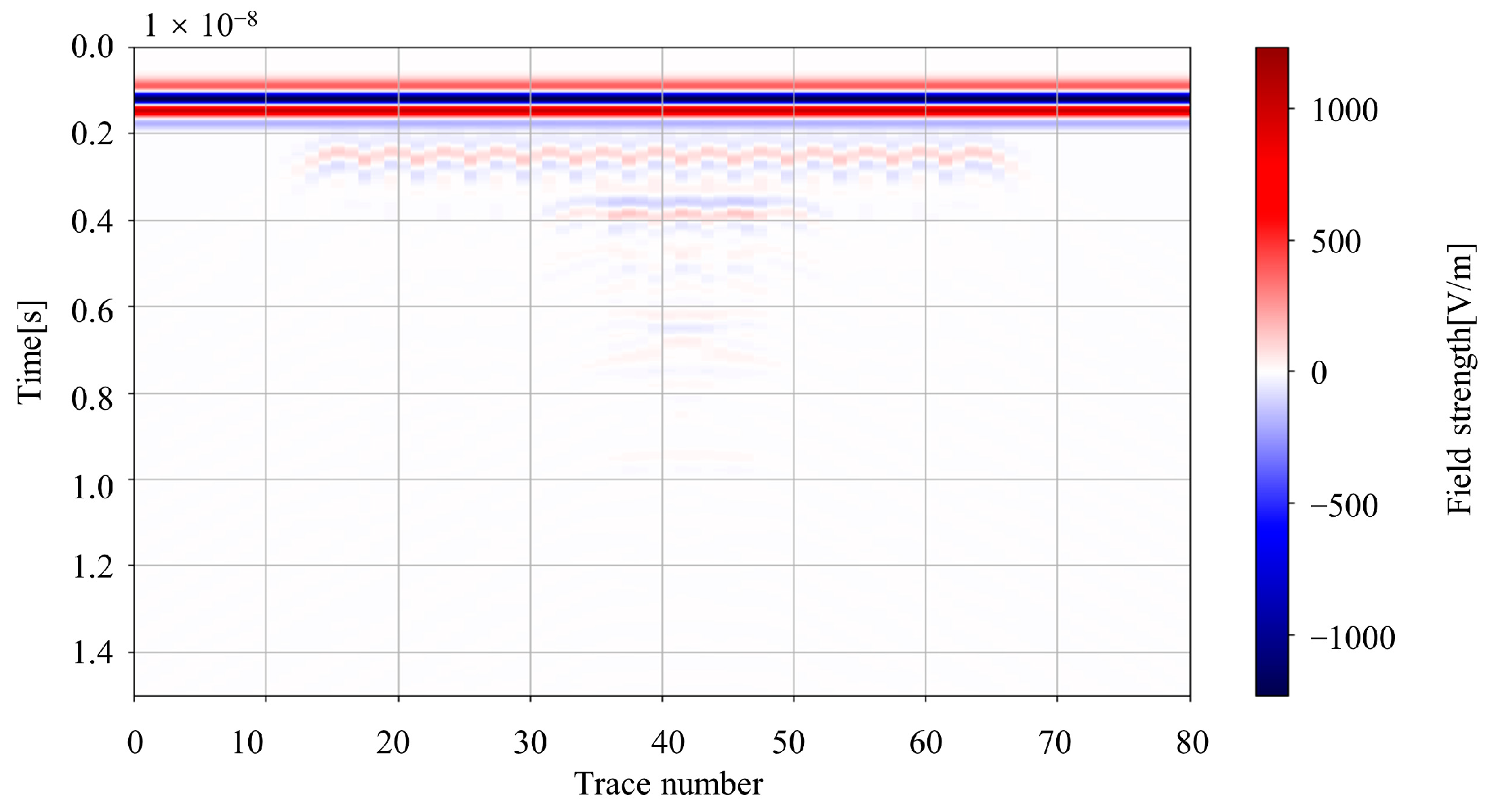Sustainability 15 16656 g013