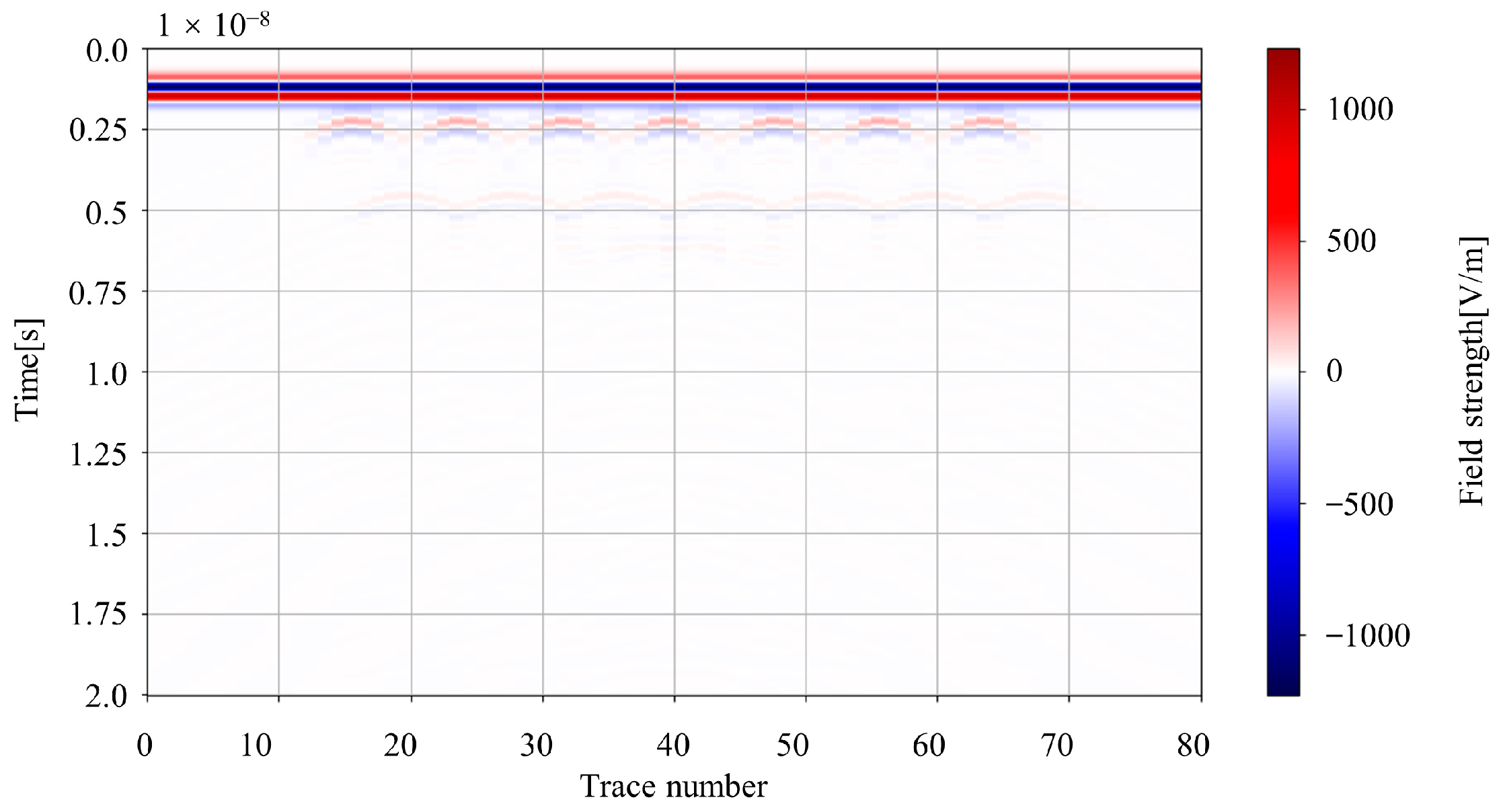 Sustainability 15 16656 g016