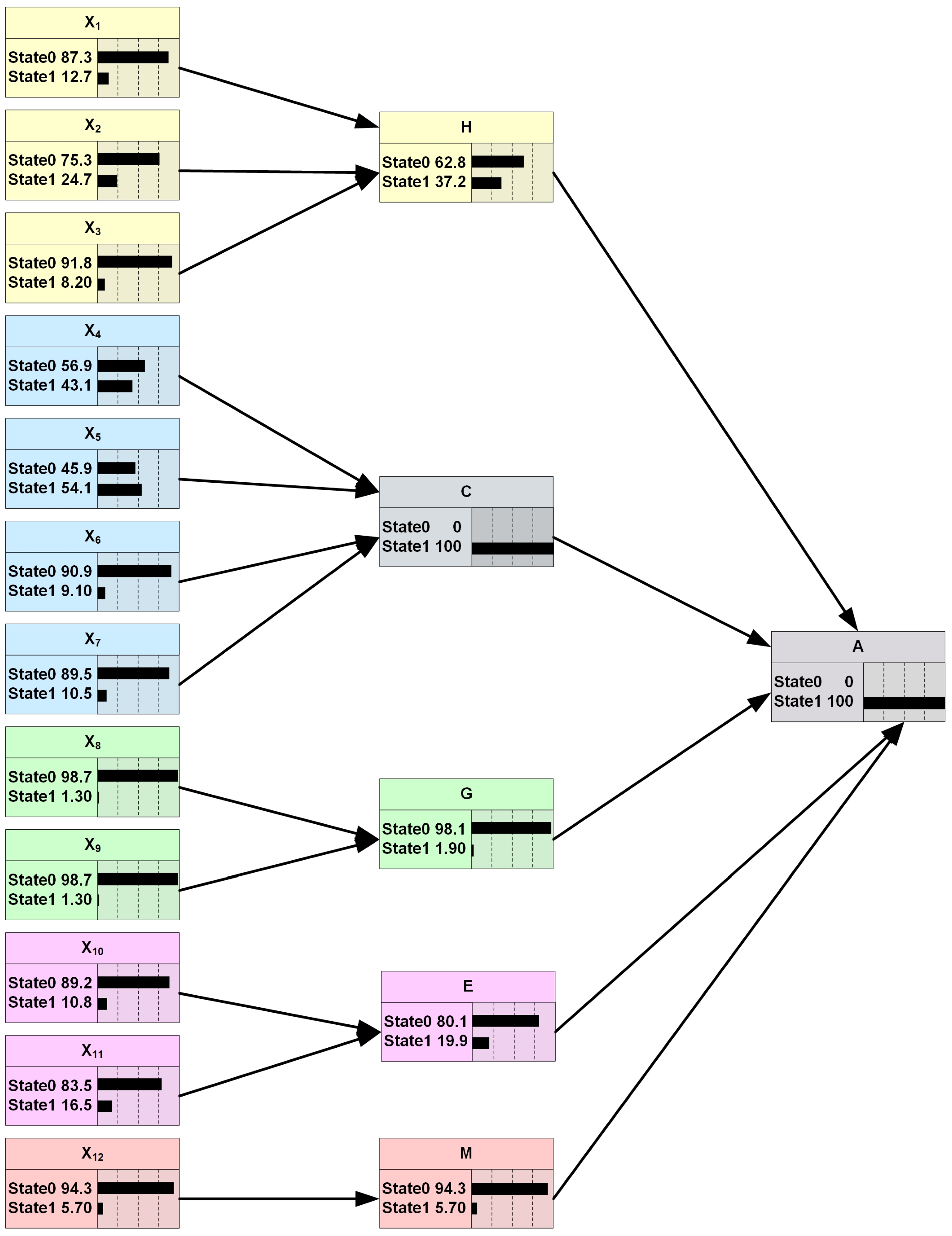 Sustainability 15 16657 g008