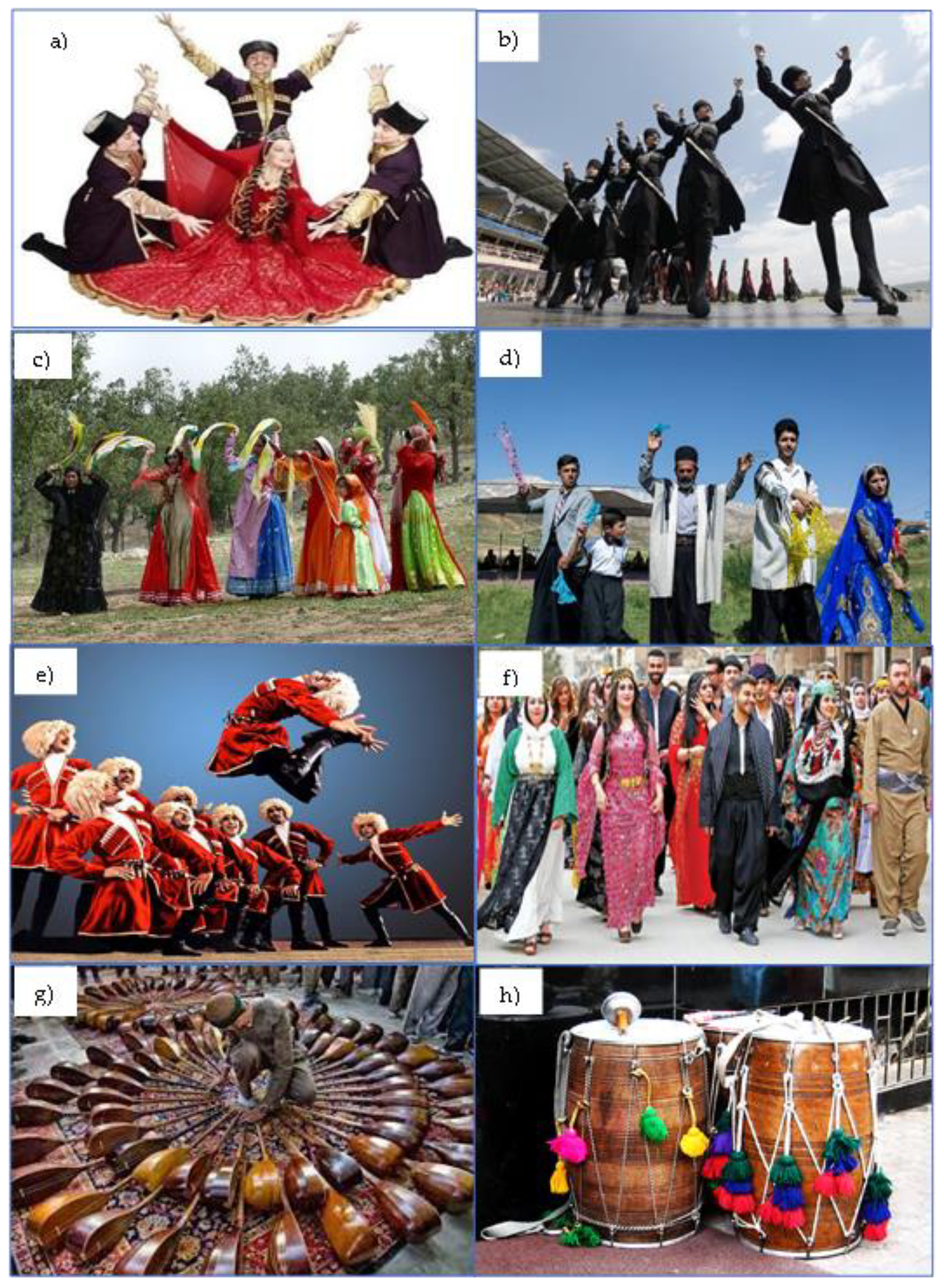 Sustainability 15 16659 g003