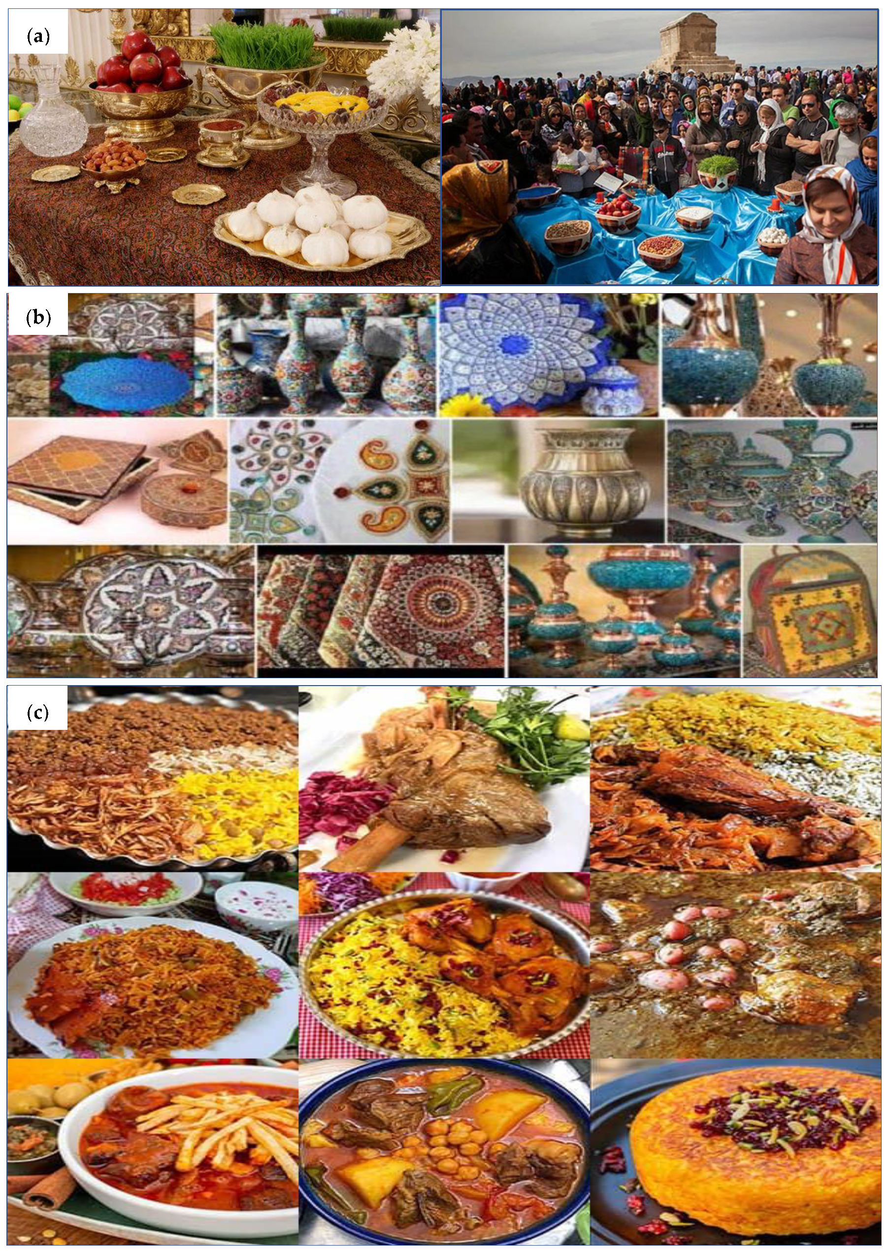 Sustainability 15 16659 g004