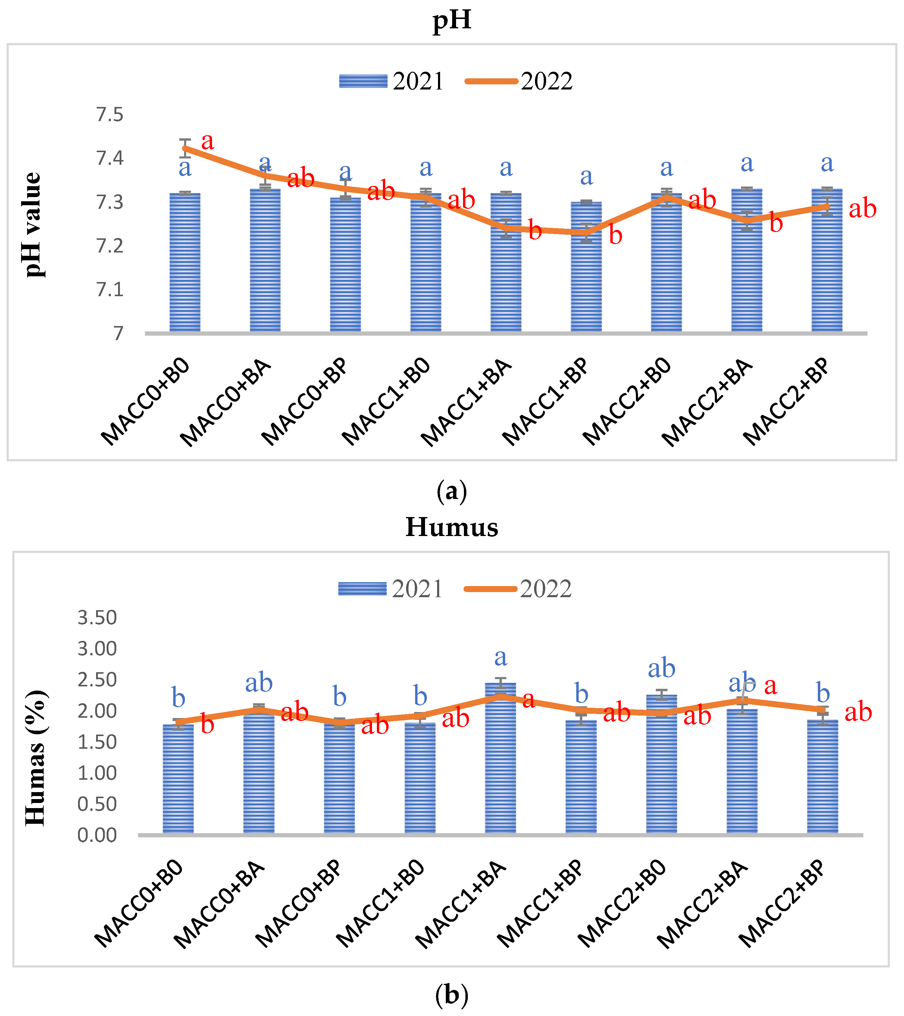 Sustainability 15 16660 g002