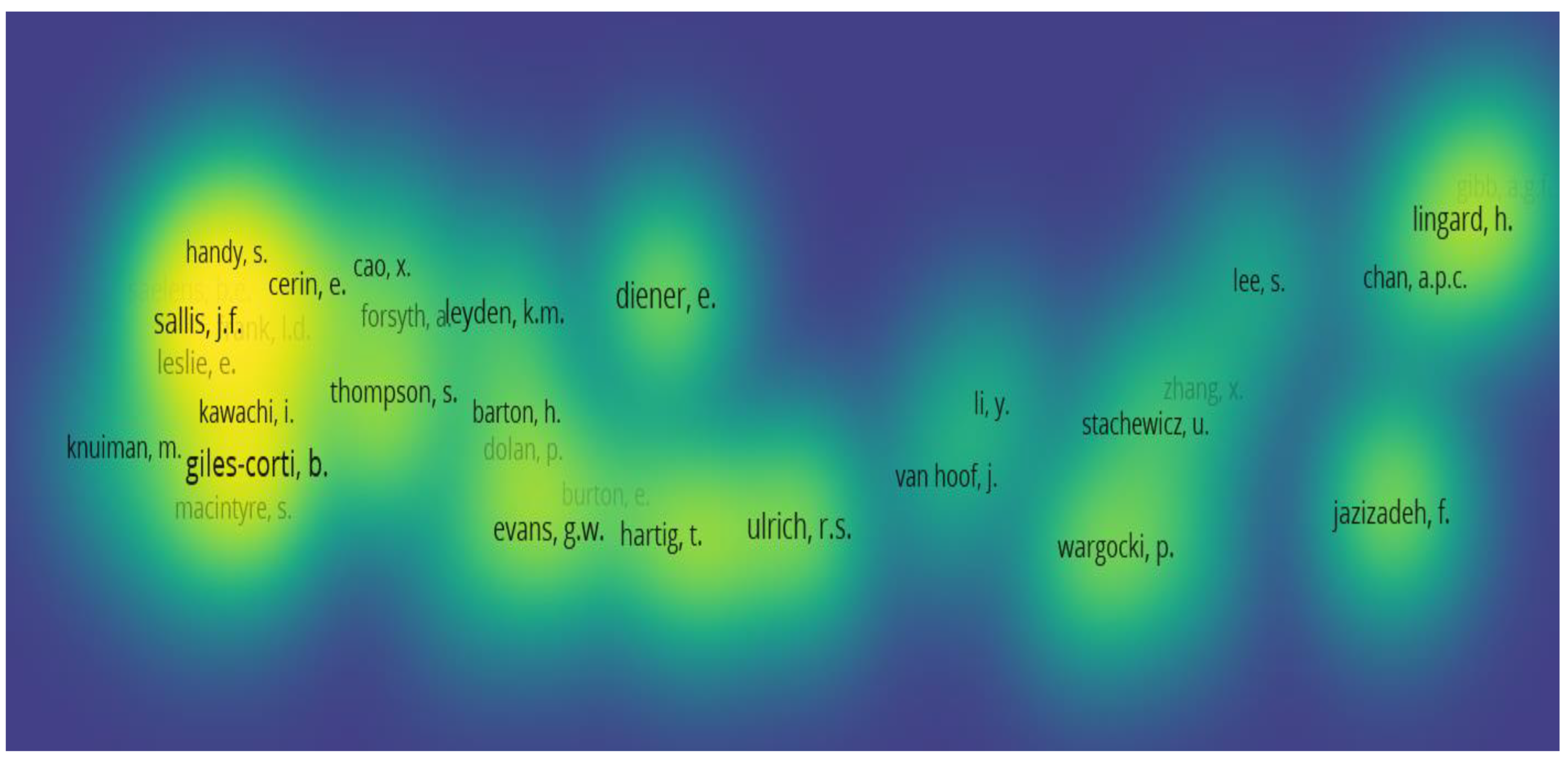 Sustainability 15 16662 g003