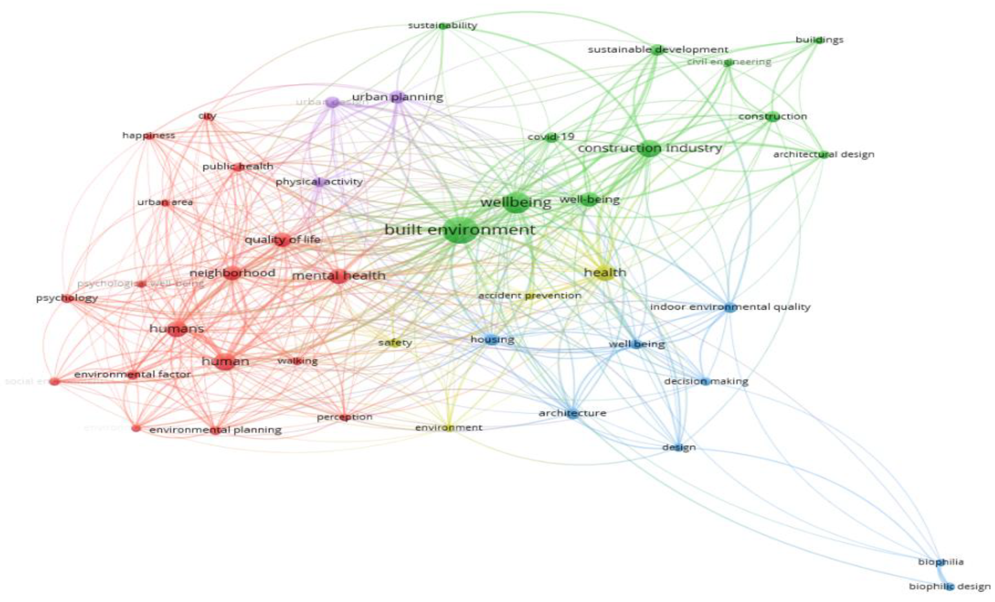 Sustainability 15 16662 g004