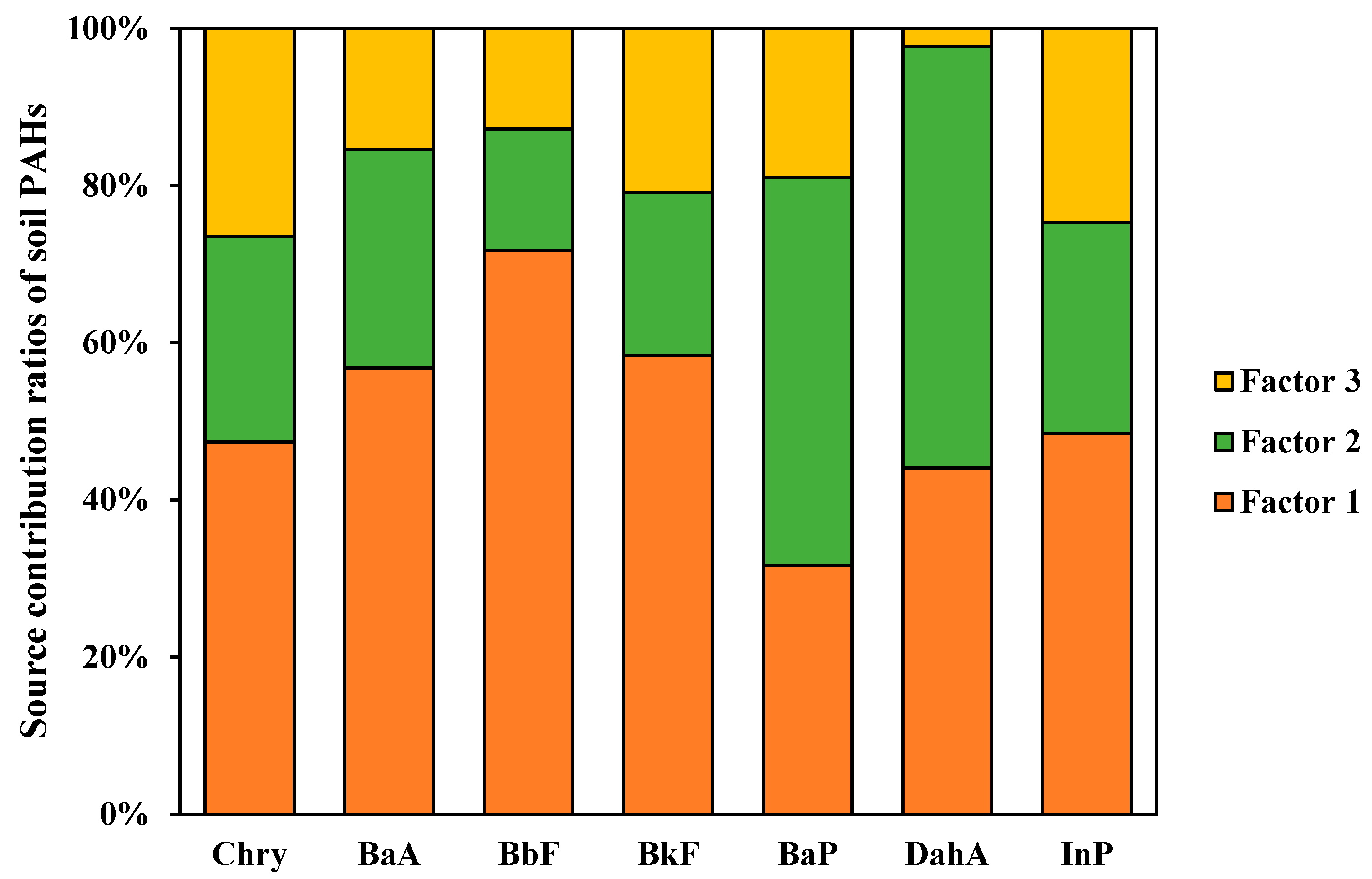 Sustainability 15 16667 g003