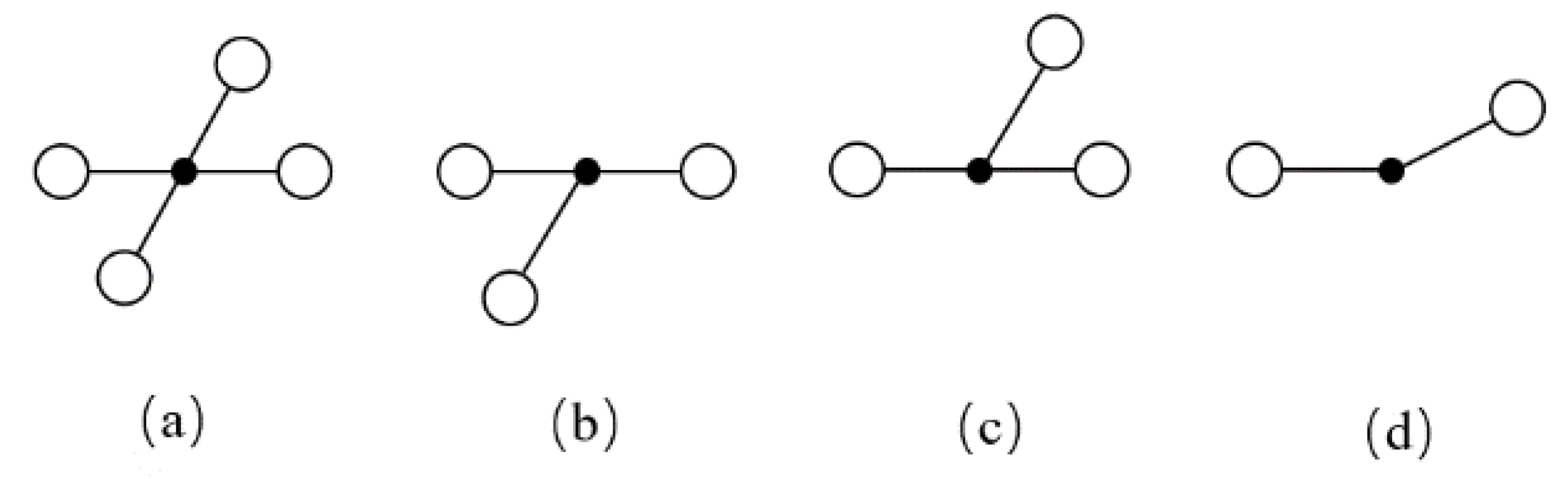 Sustainability 15 16671 g003