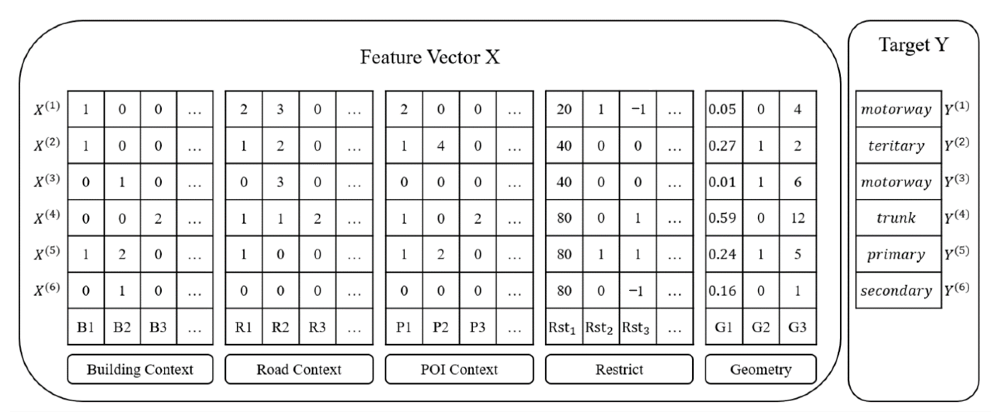 Sustainability 15 16671 g006