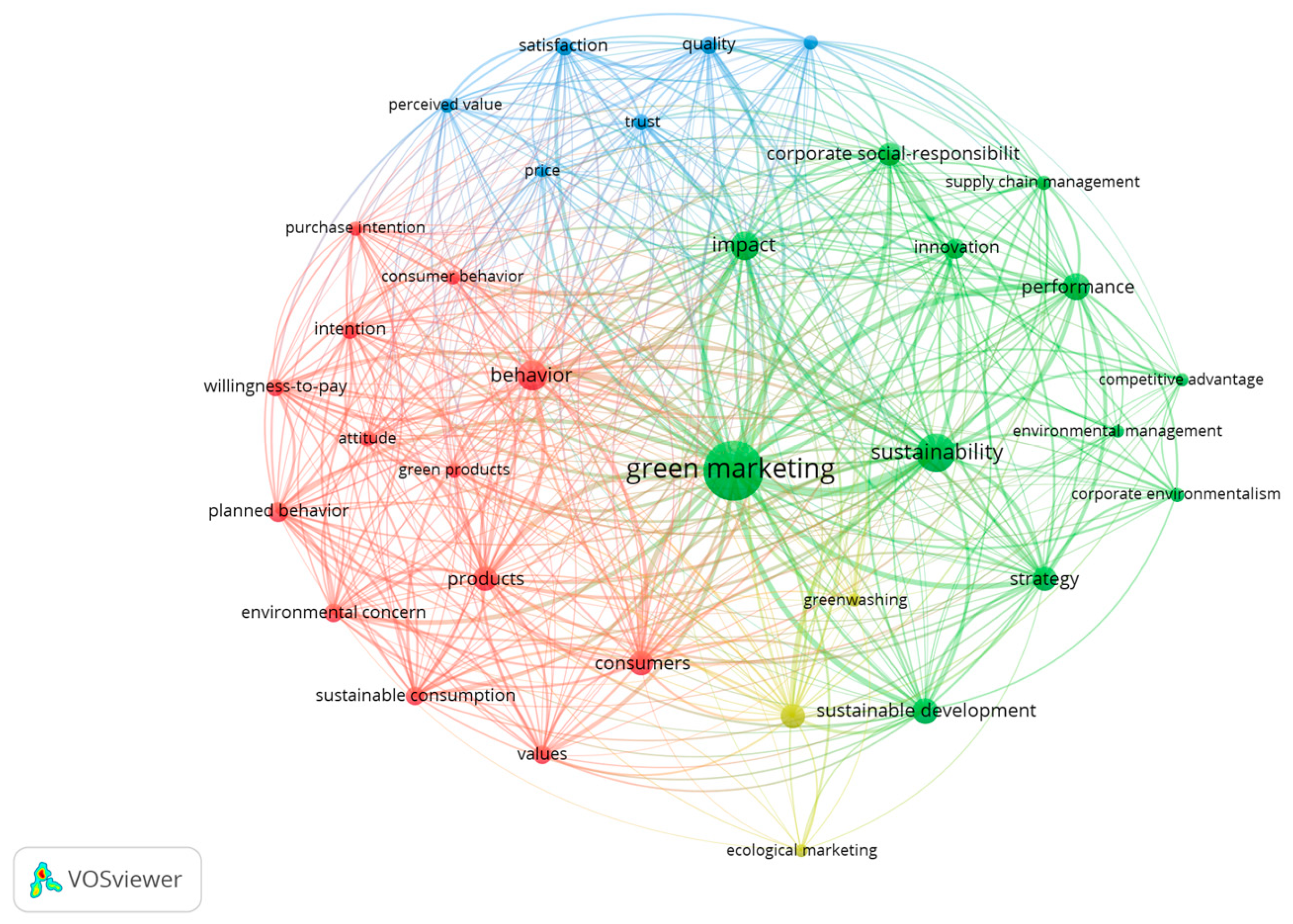 Sustainability 15 16674 g002