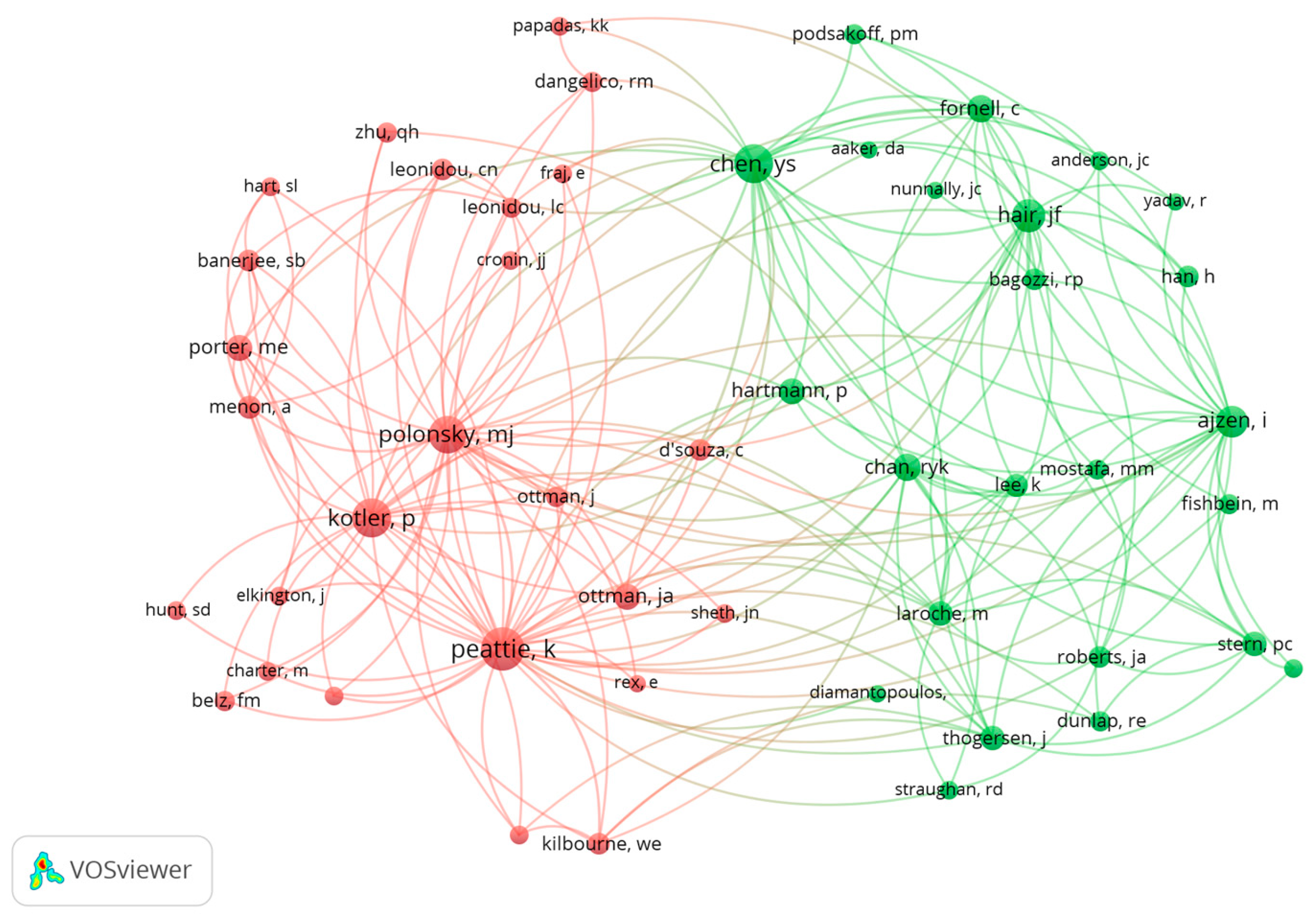 Sustainability 15 16674 g0a11