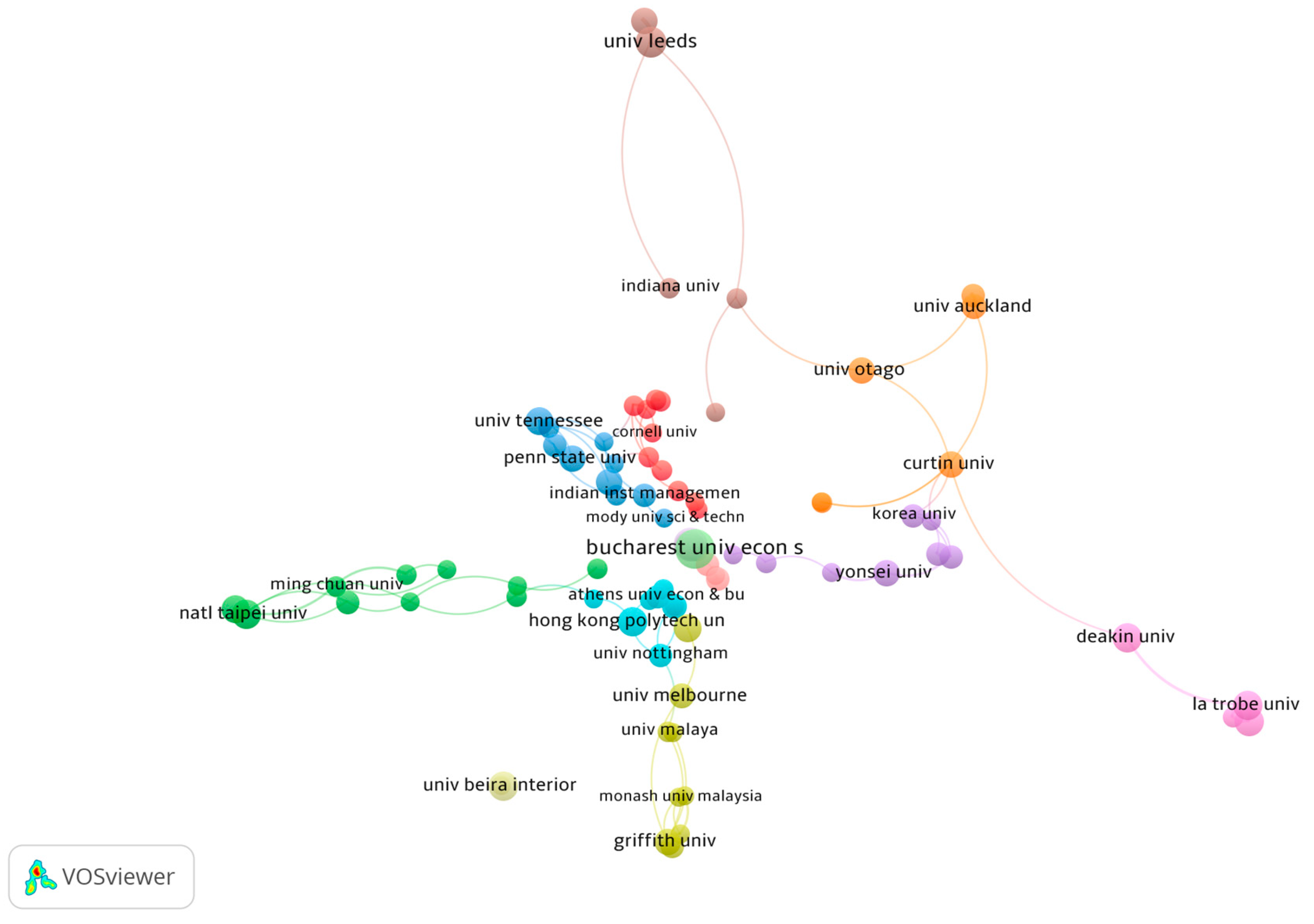 Sustainability 15 16674 g0a2