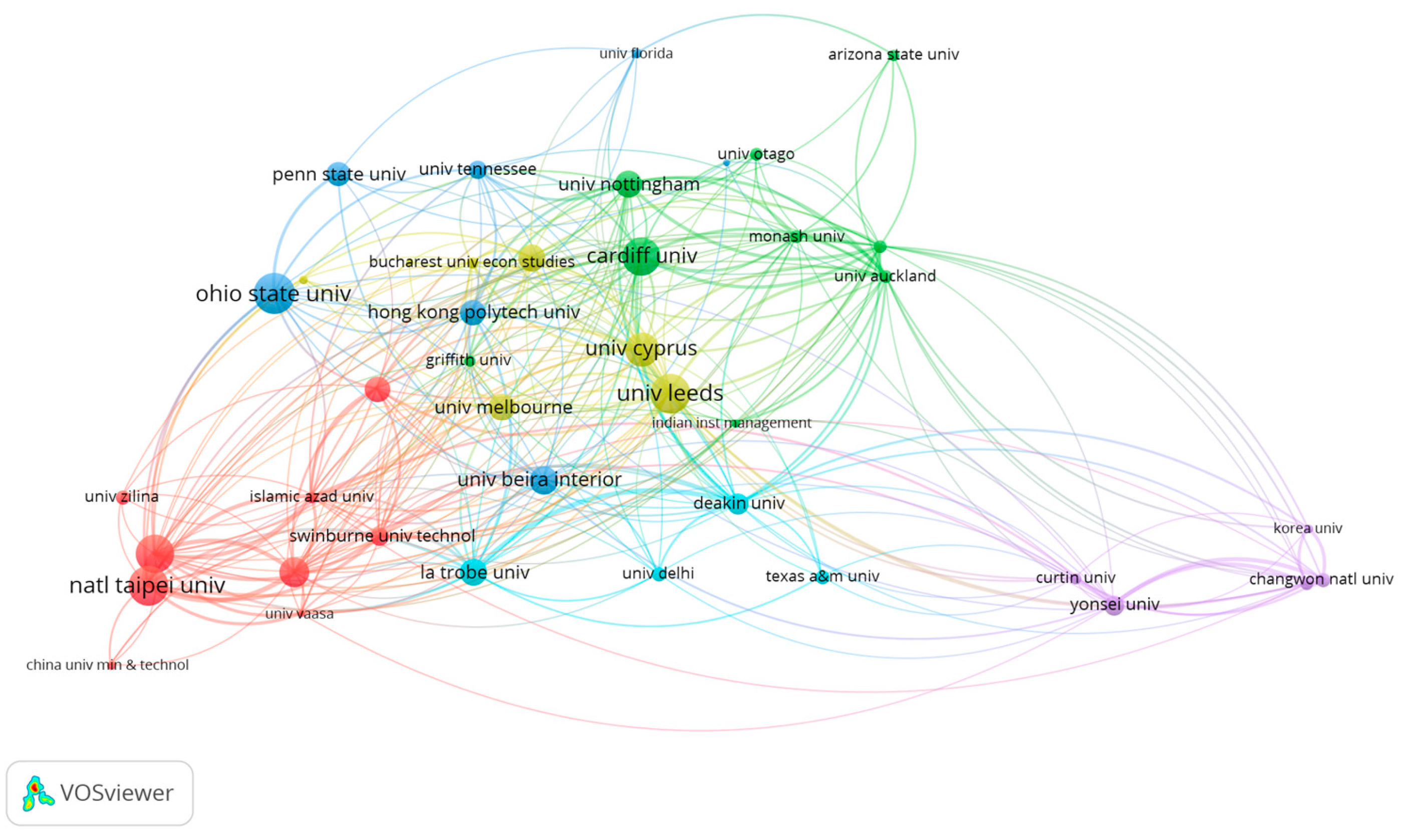 Sustainability 15 16674 g0a8