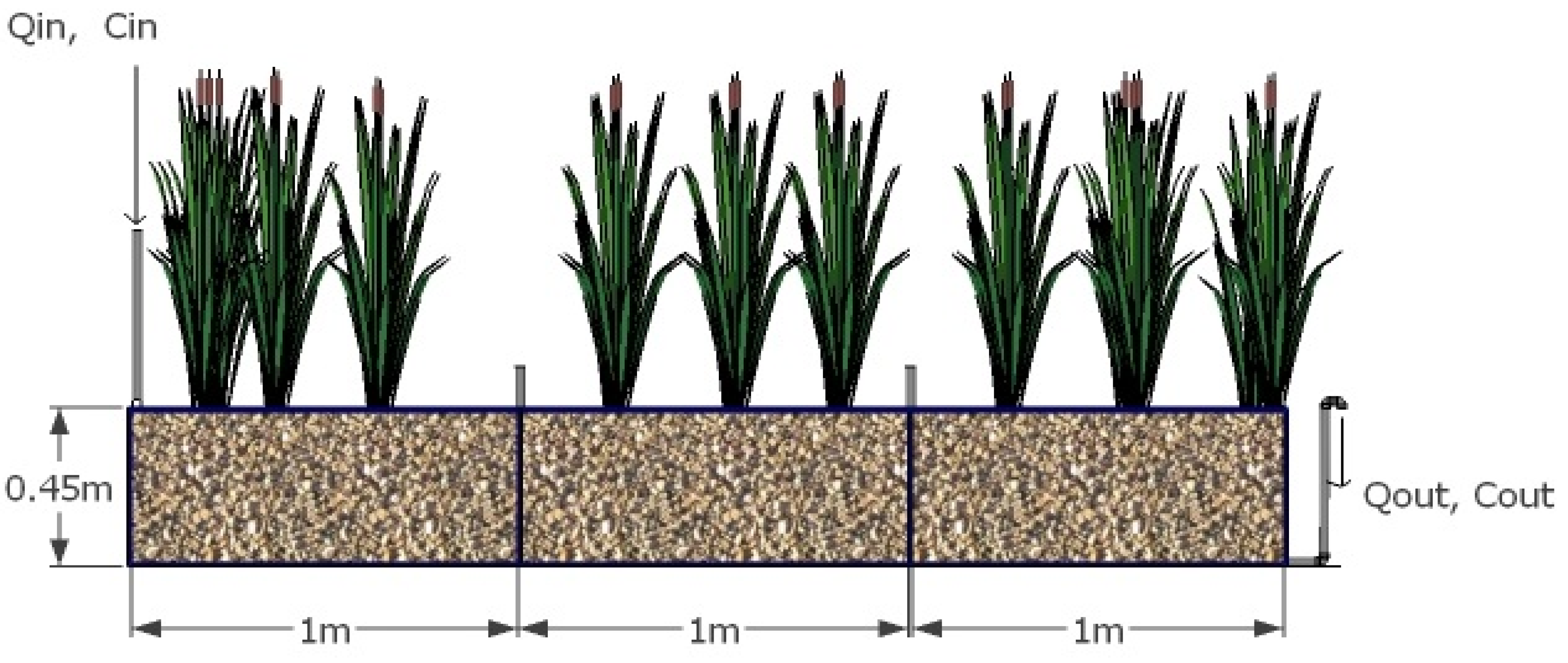 Sustainability 15 16675 g001 Sustainability 15 16675 g001