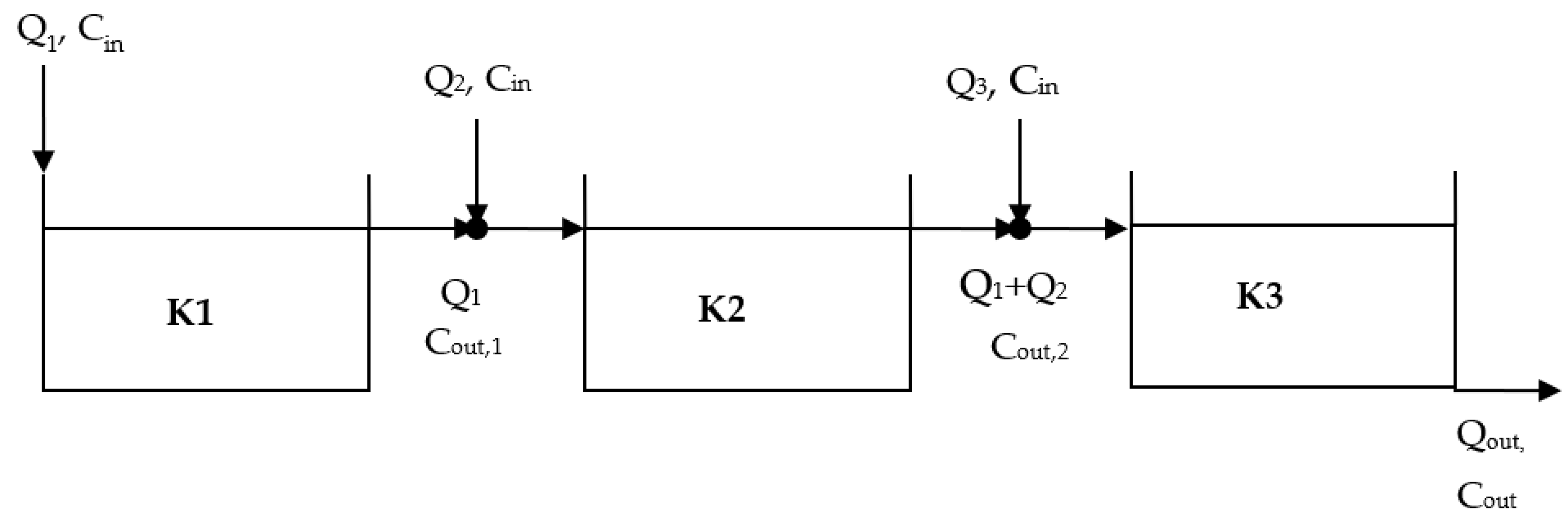 Sustainability 15 16675 g002 Sustainability 15 16675 g002