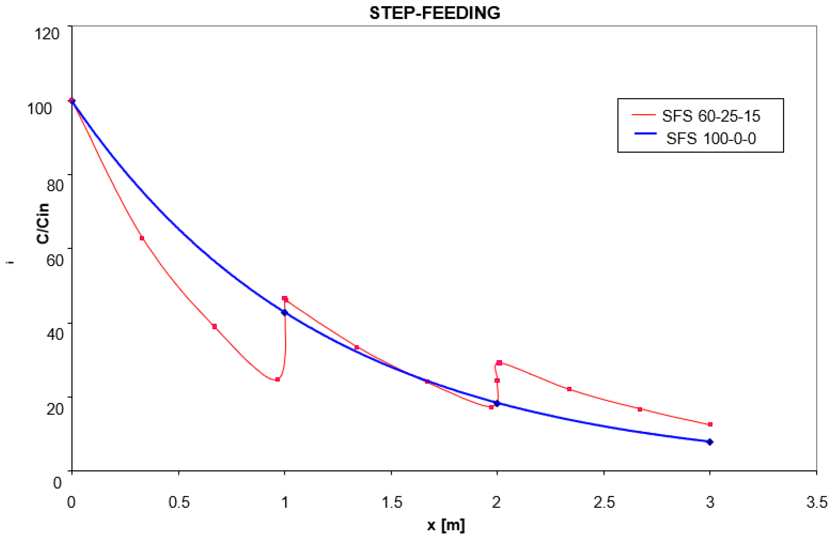 Sustainability 15 16675 g003 Sustainability 15 16675 g003