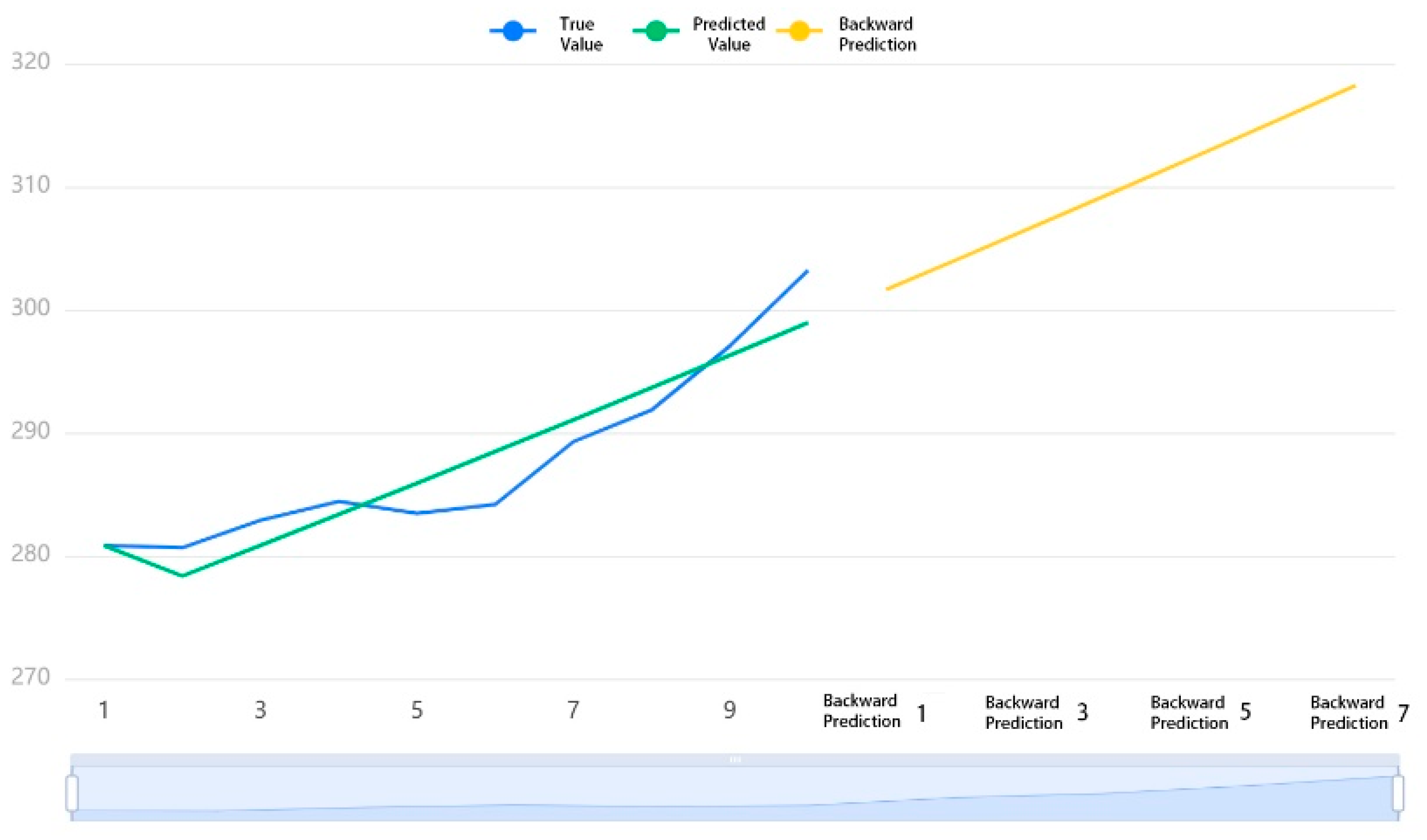 Sustainability 15 16688 g007