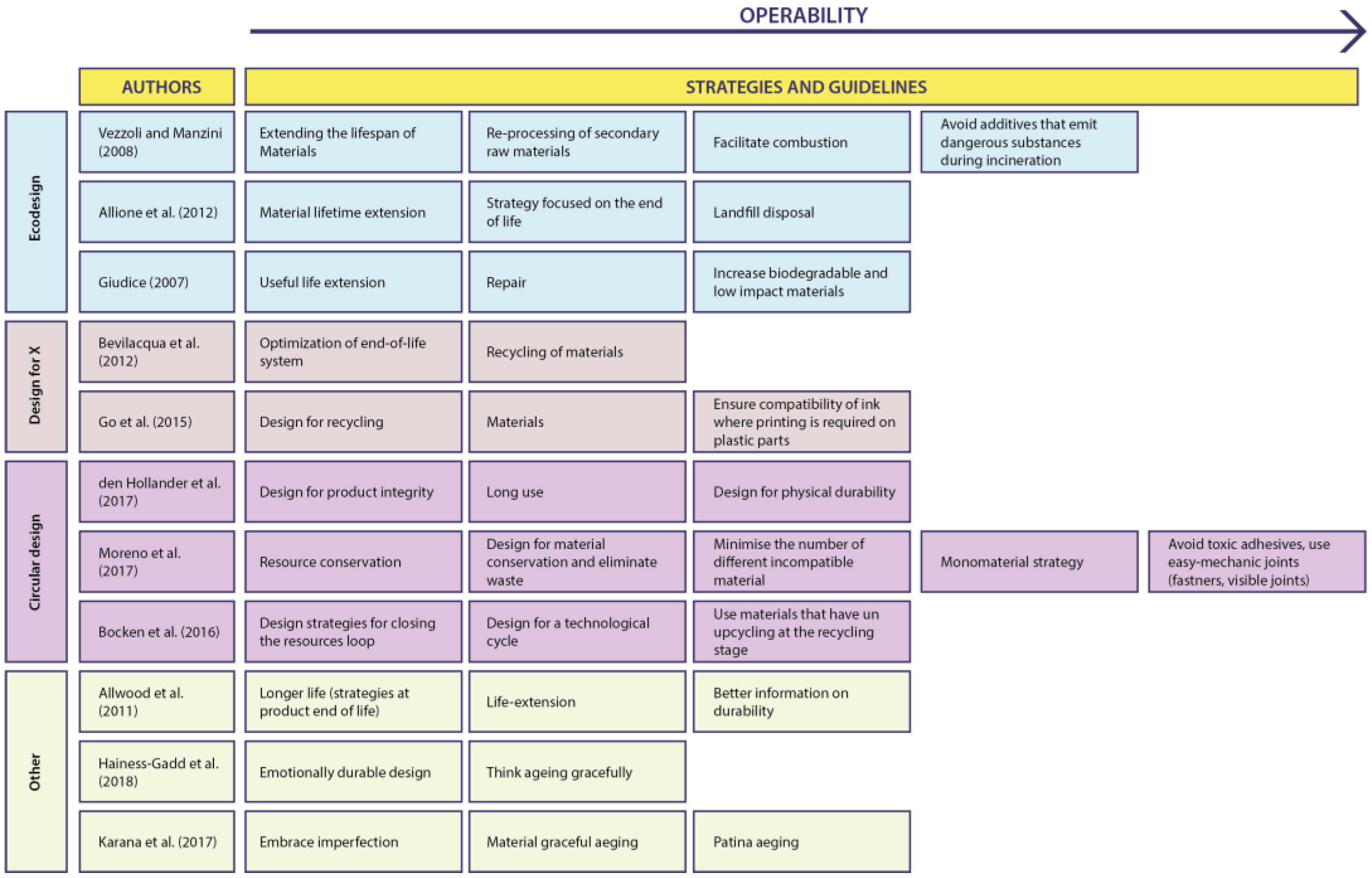 Sustainability 15 16689 g001