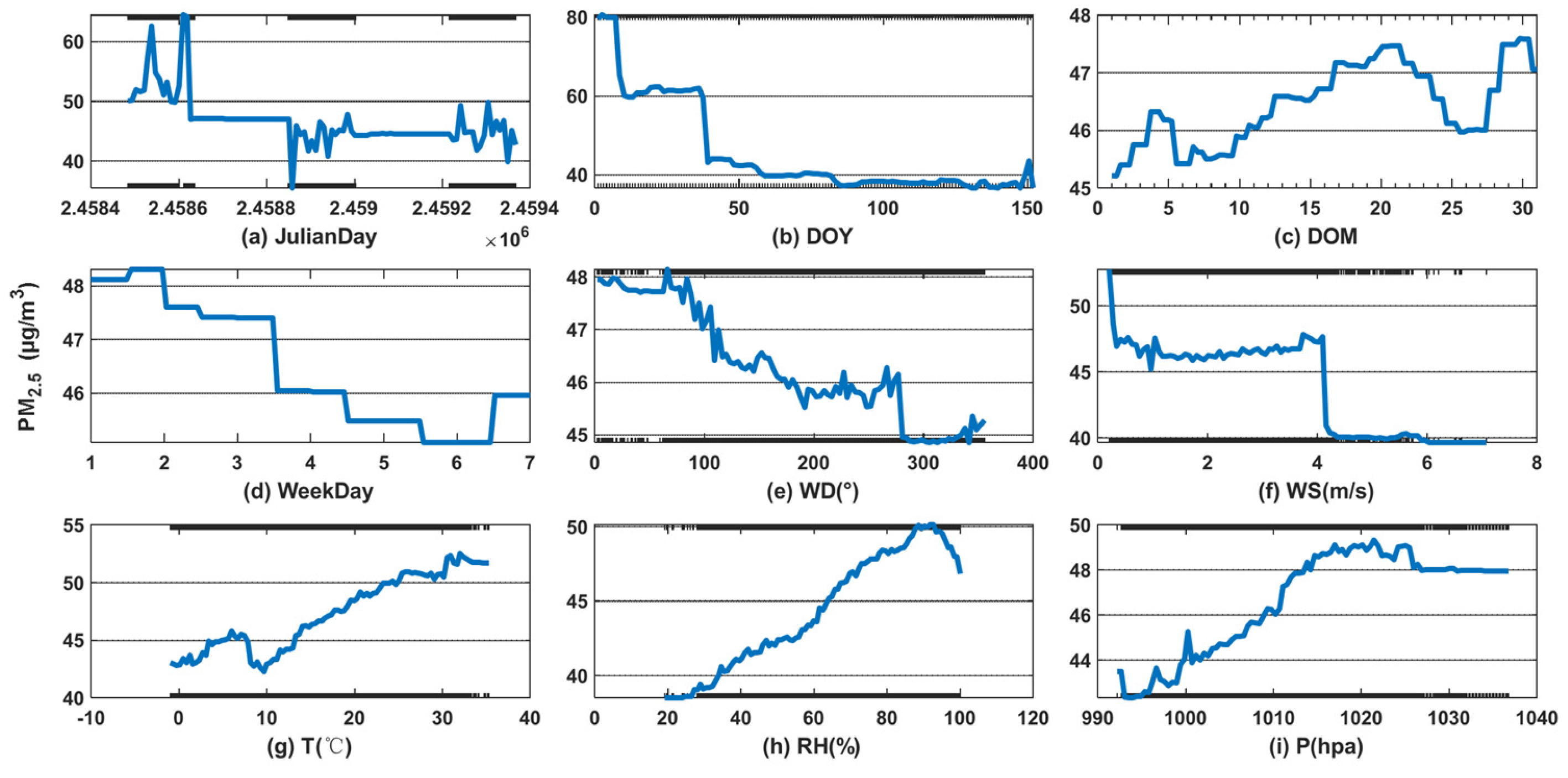 Sustainability 15 16694 g004