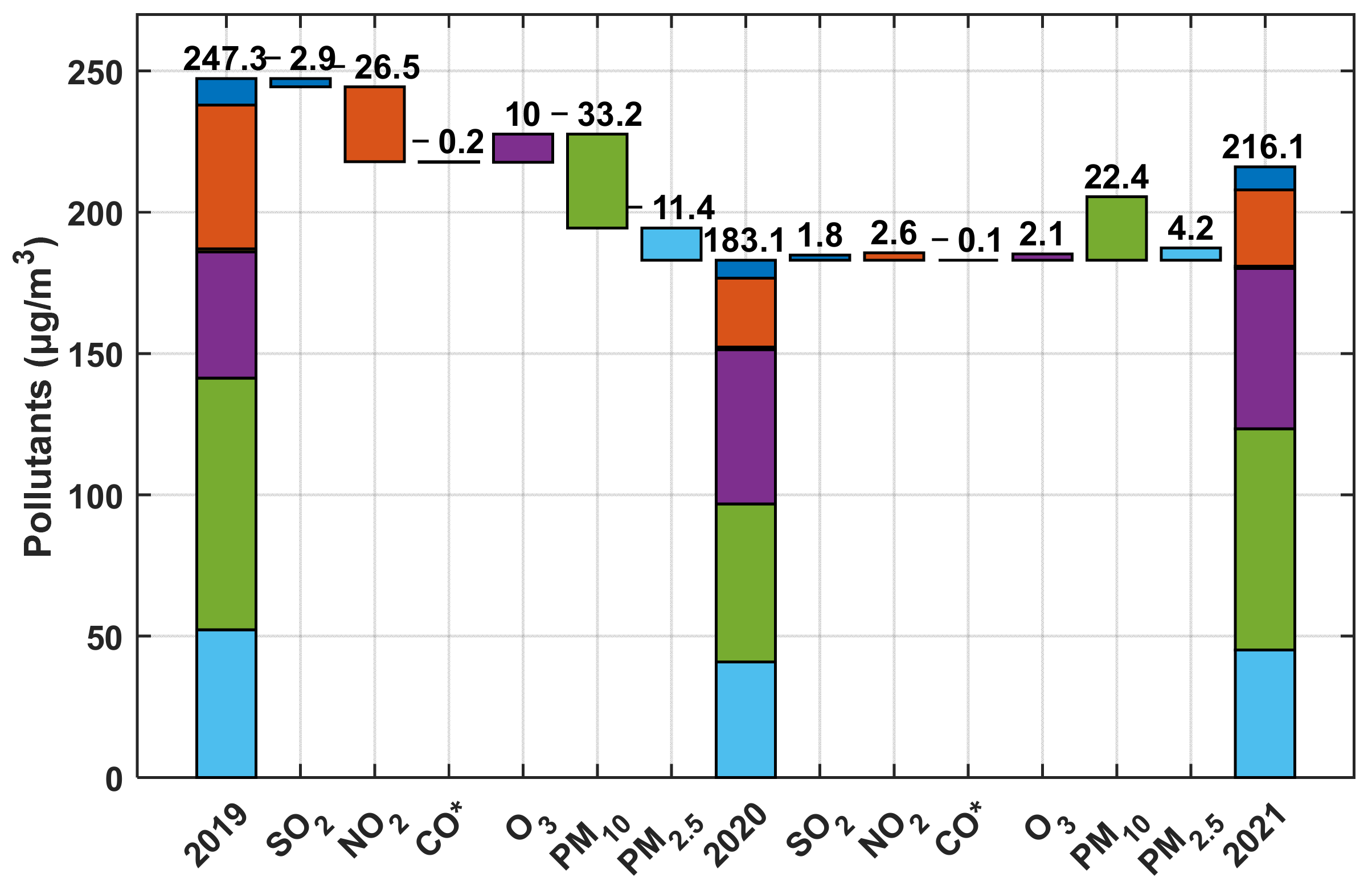 Sustainability 15 16694 g006