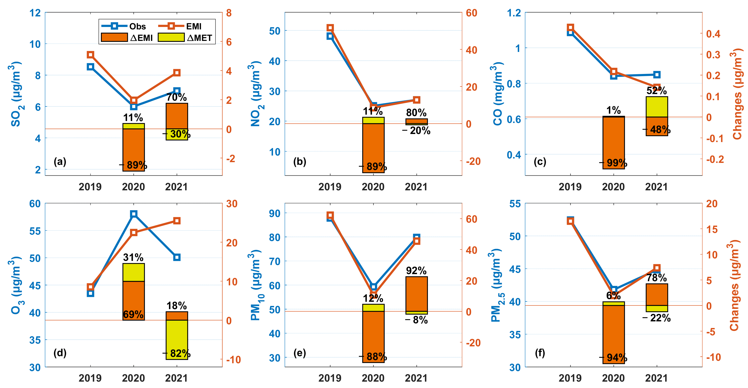 Sustainability 15 16694 g009