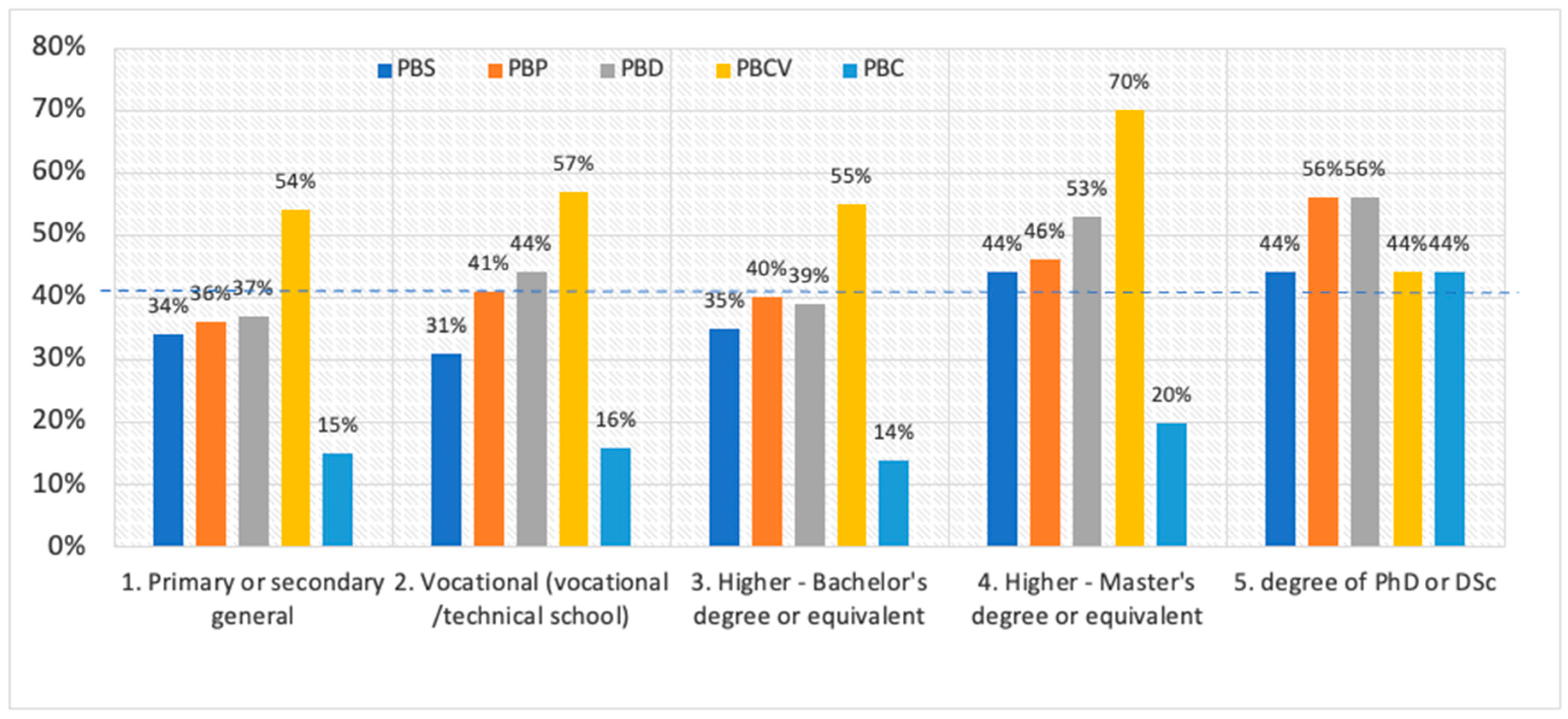 Sustainability 15 16698 g006