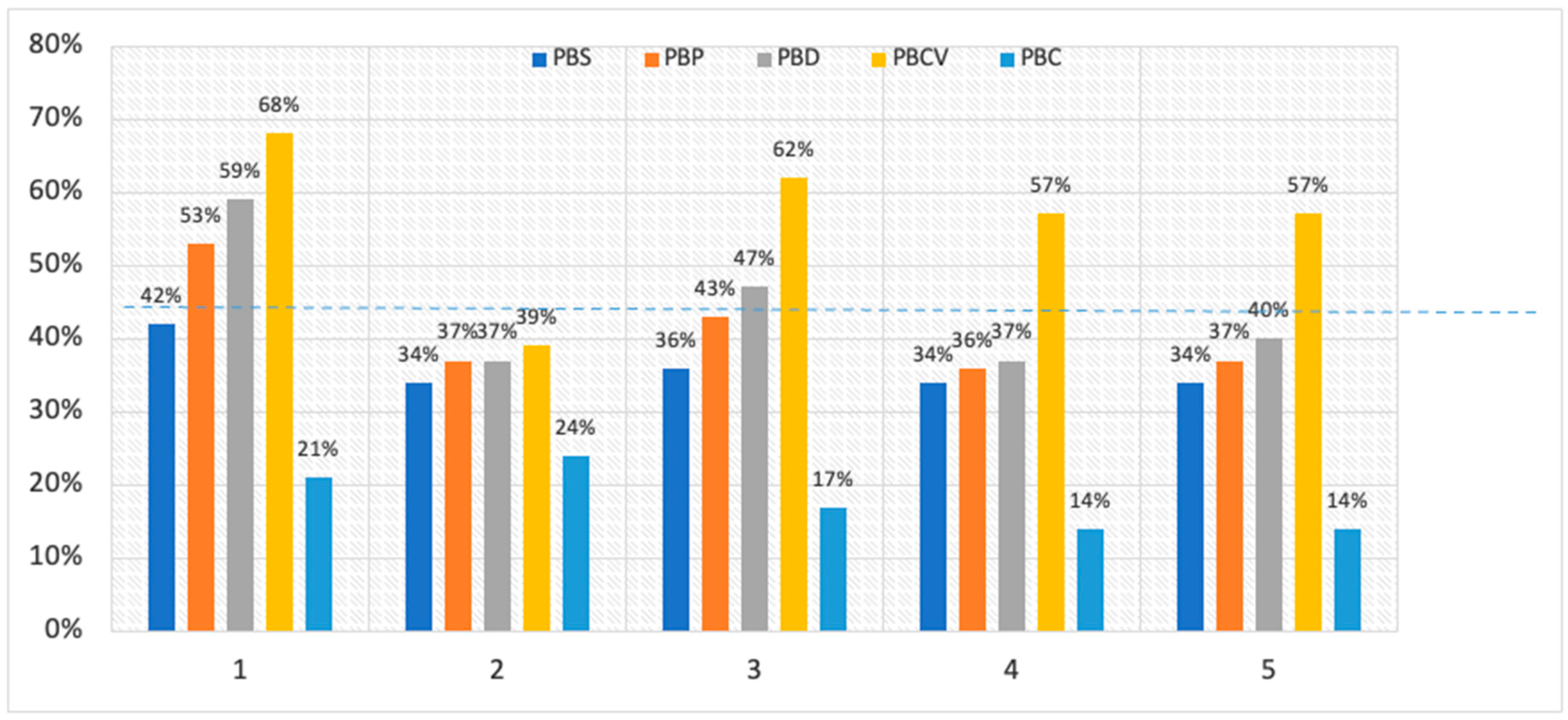 Sustainability 15 16698 g009