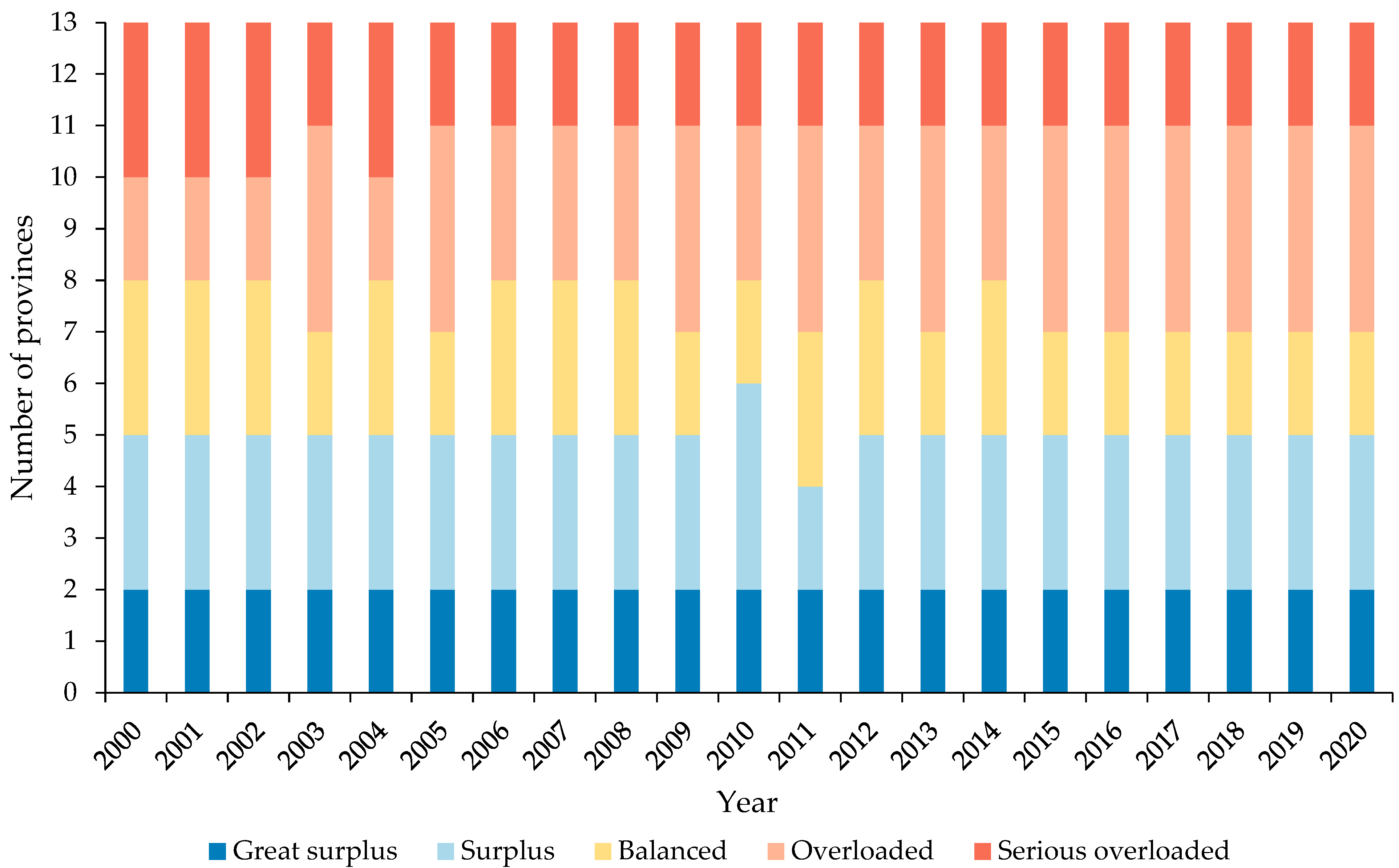 Sustainability 15 16699 g004