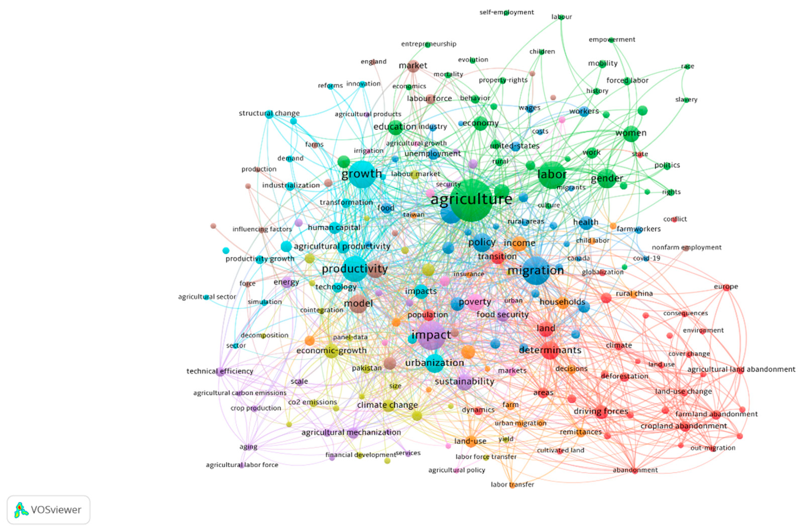 Sustainability 15 16700 g004