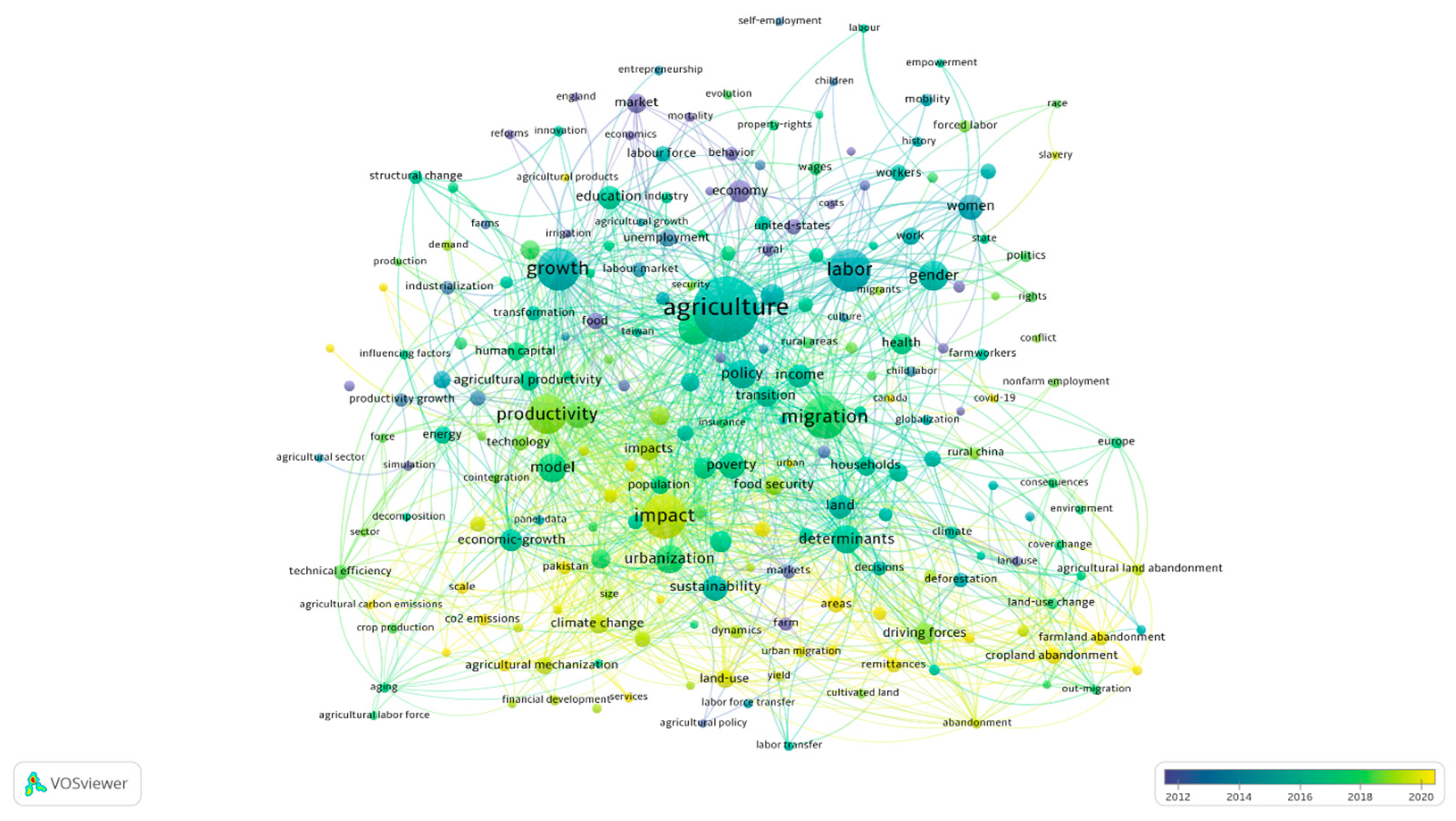 Sustainability 15 16700 g005