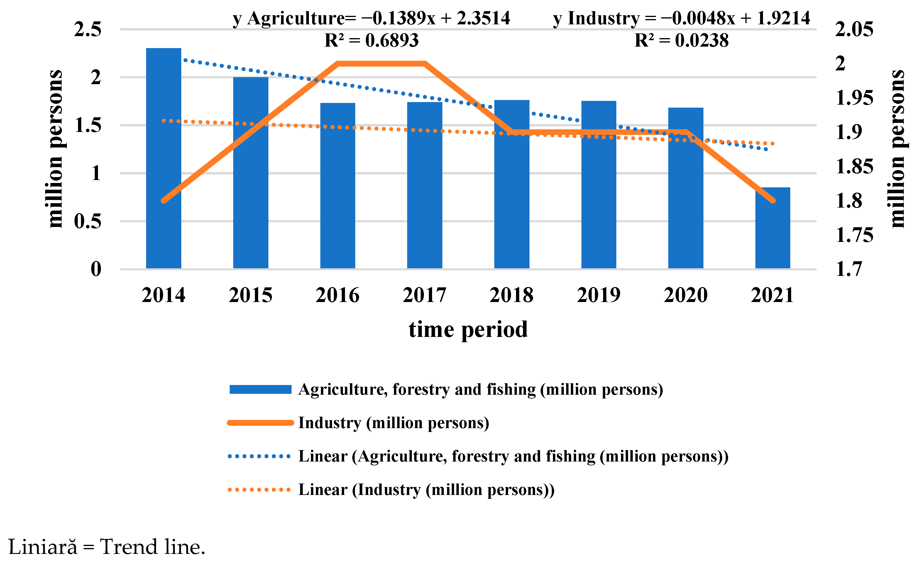 Sustainability 15 16700 g007
