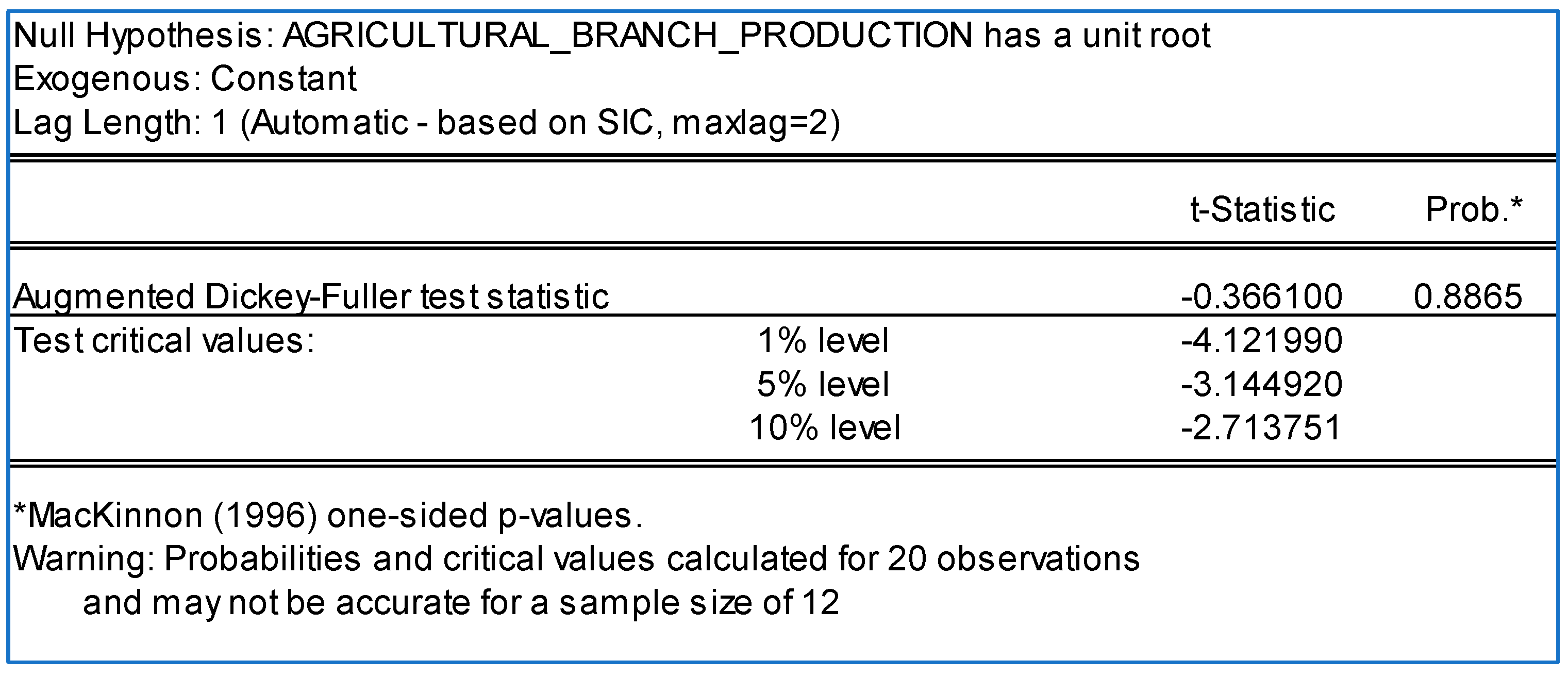 Sustainability 15 16700 g014