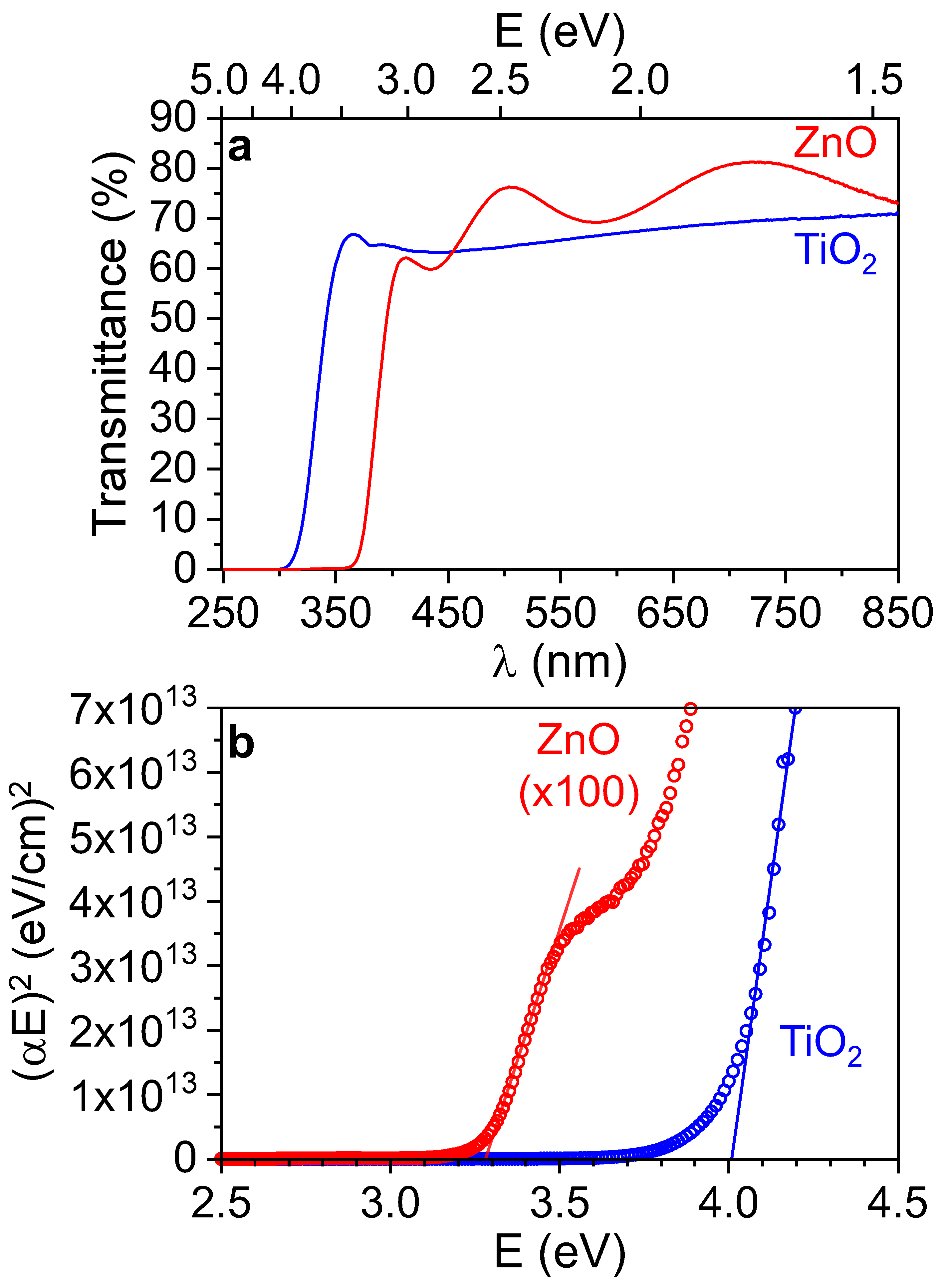 Sustainability 15 16701 g003