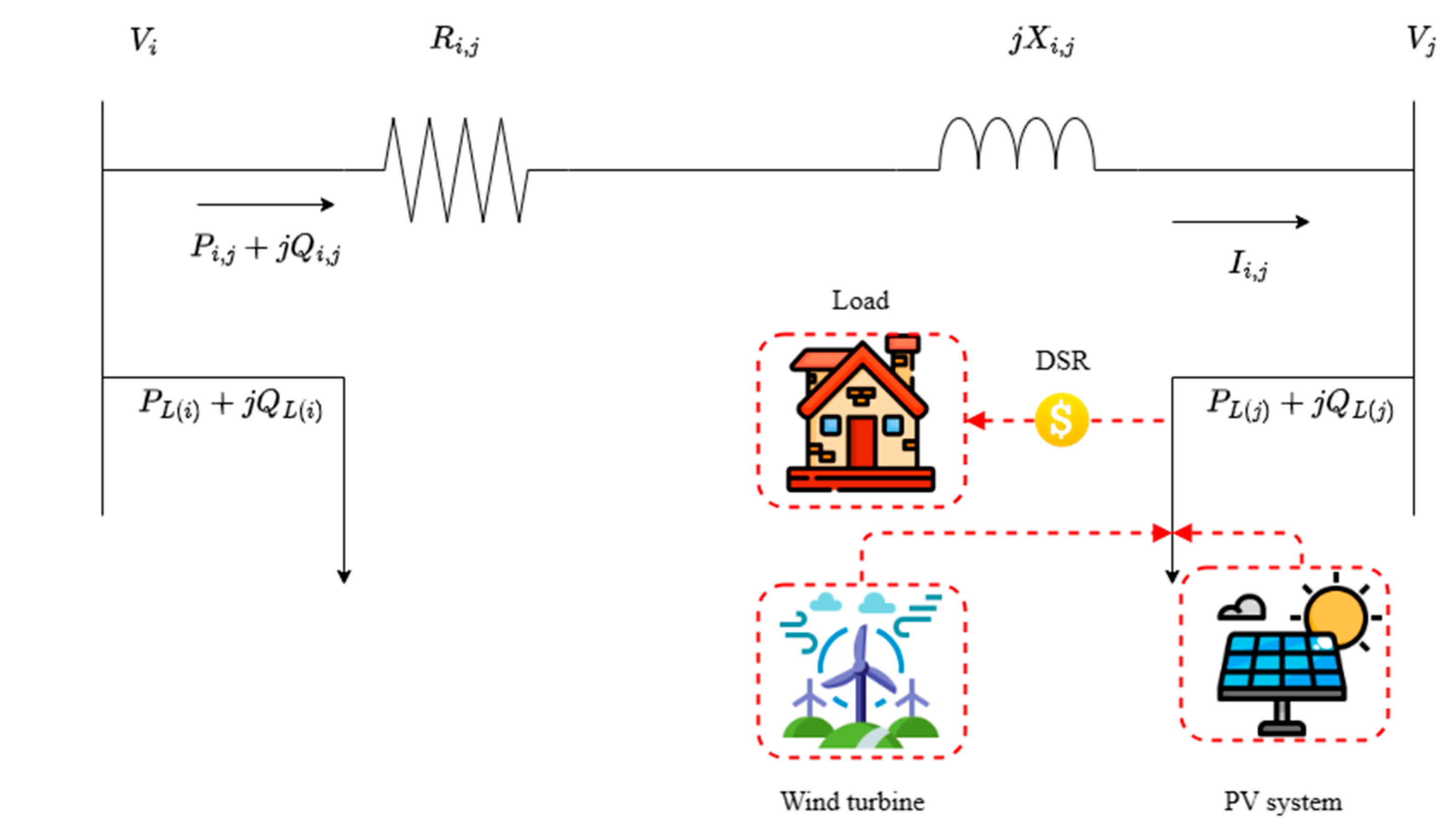 Sustainability 15 16707 g001