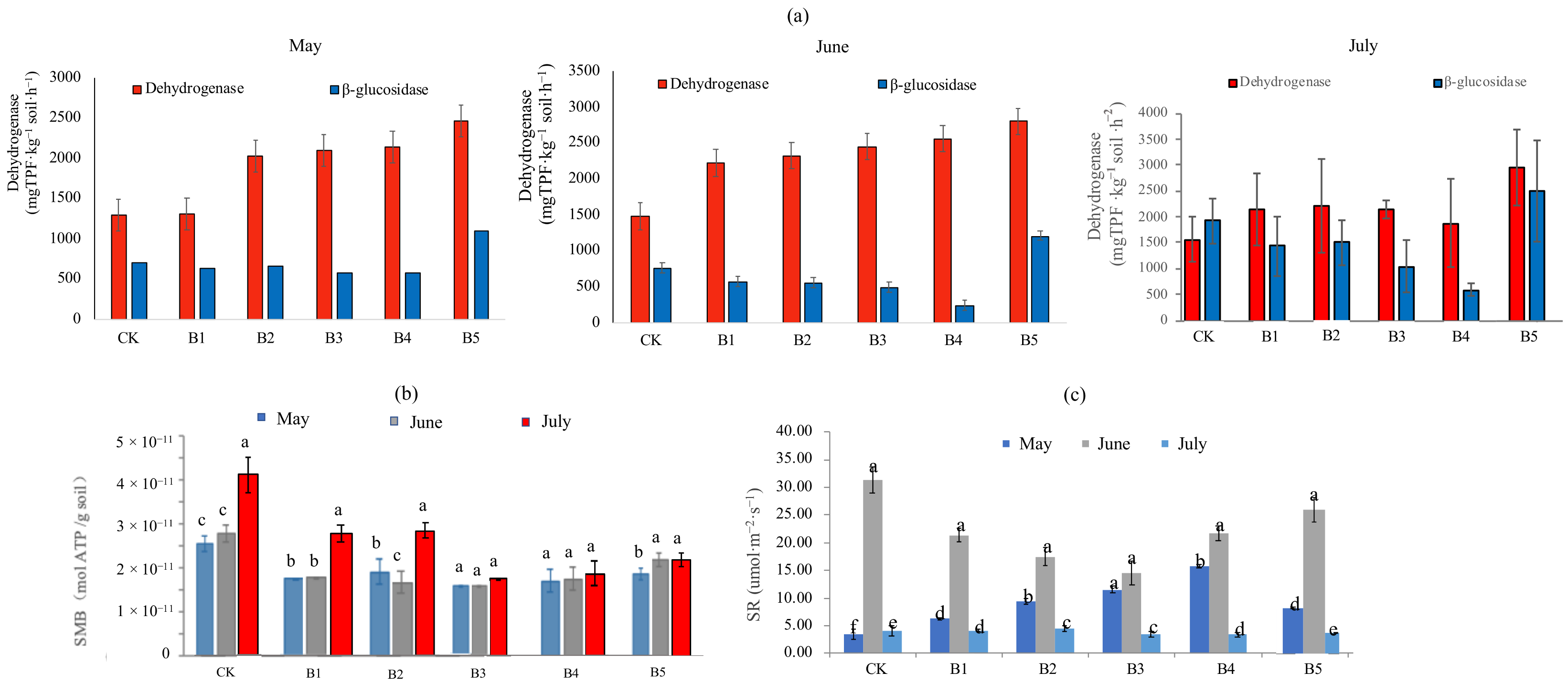 Sustainability 15 16709 g002