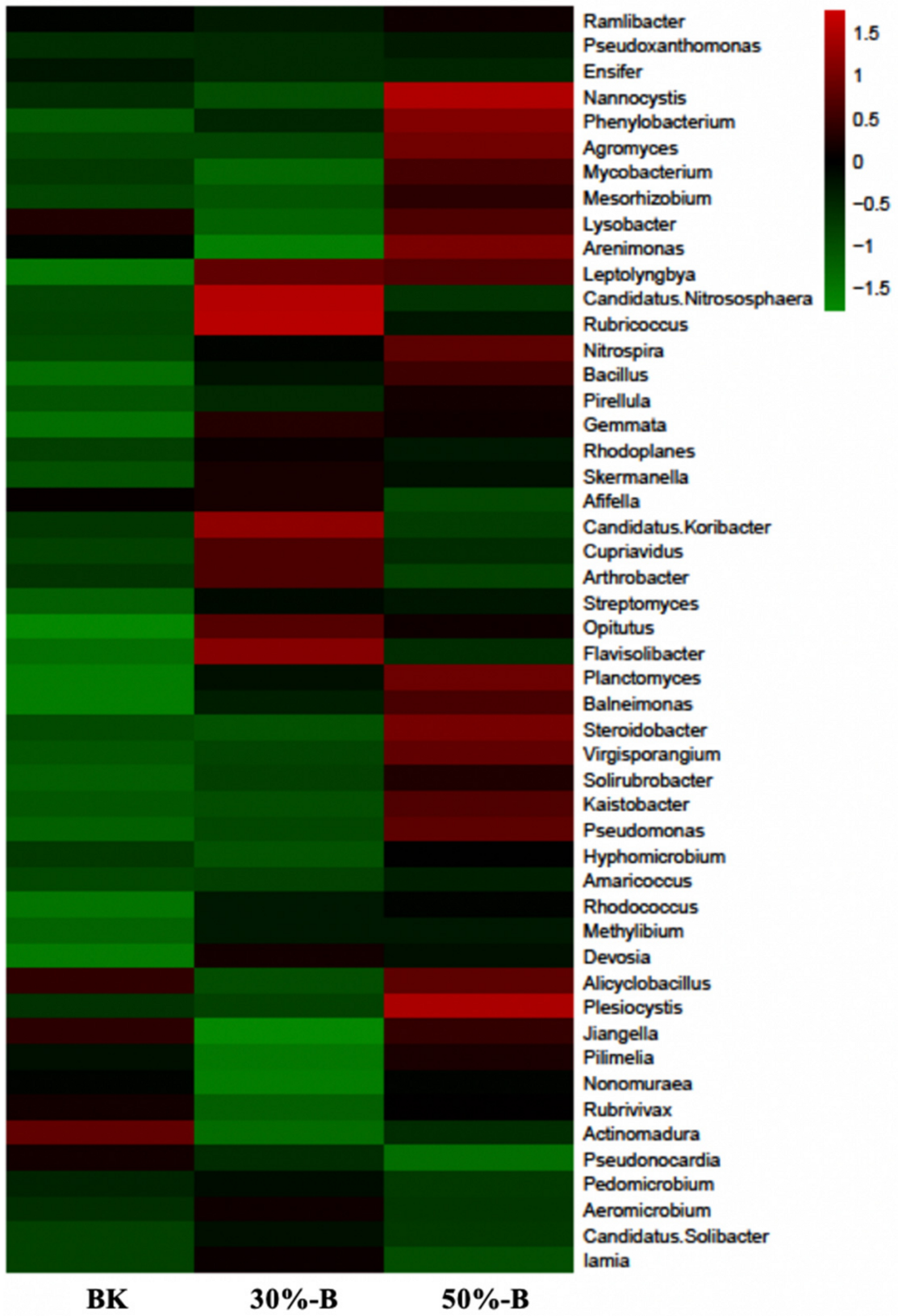Sustainability 15 16709 g004