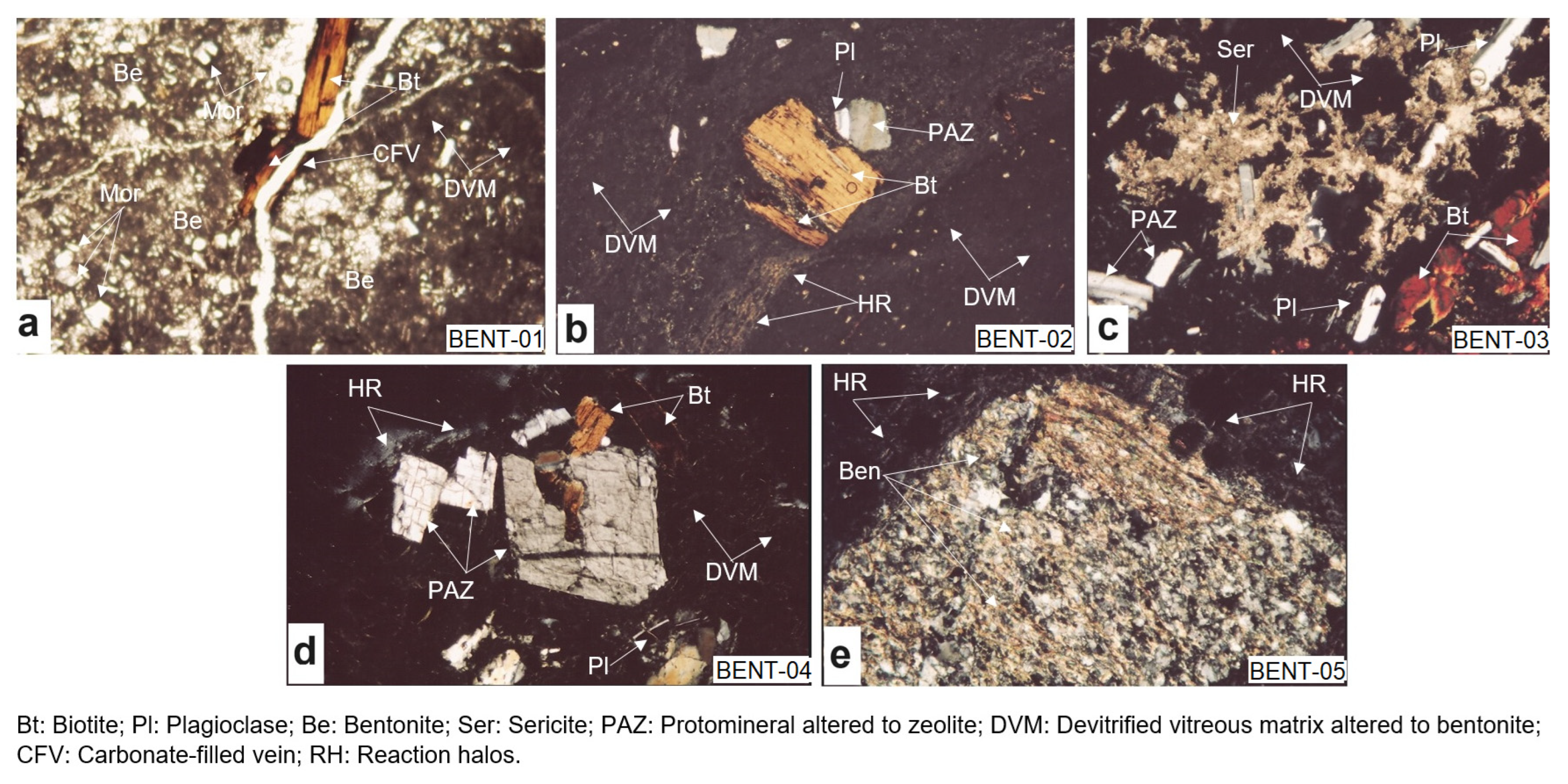 Sustainability 15 16710 g003 Sustainability 15 16710 g003