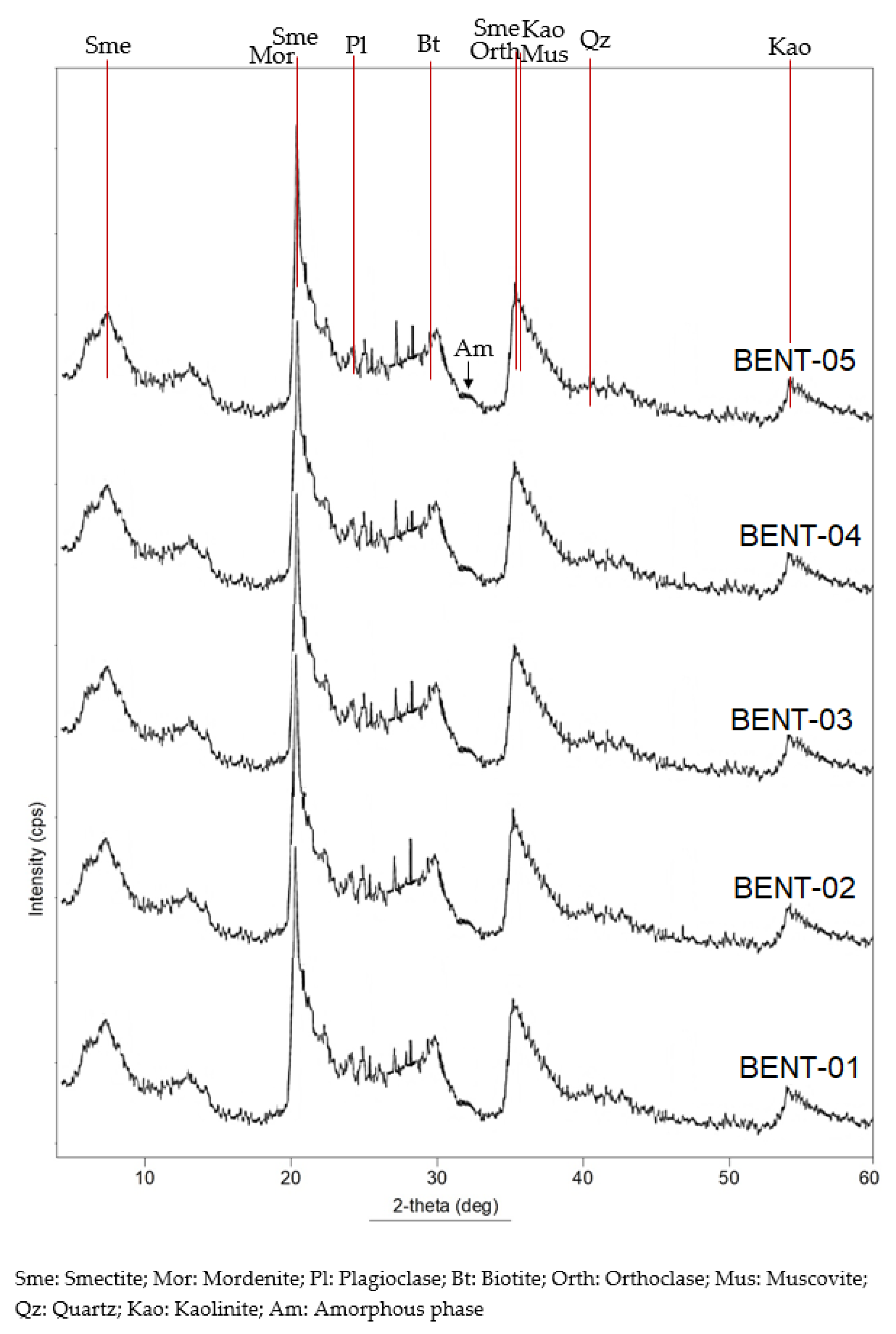 Sustainability 15 16710 g004 Sustainability 15 16710 g004
