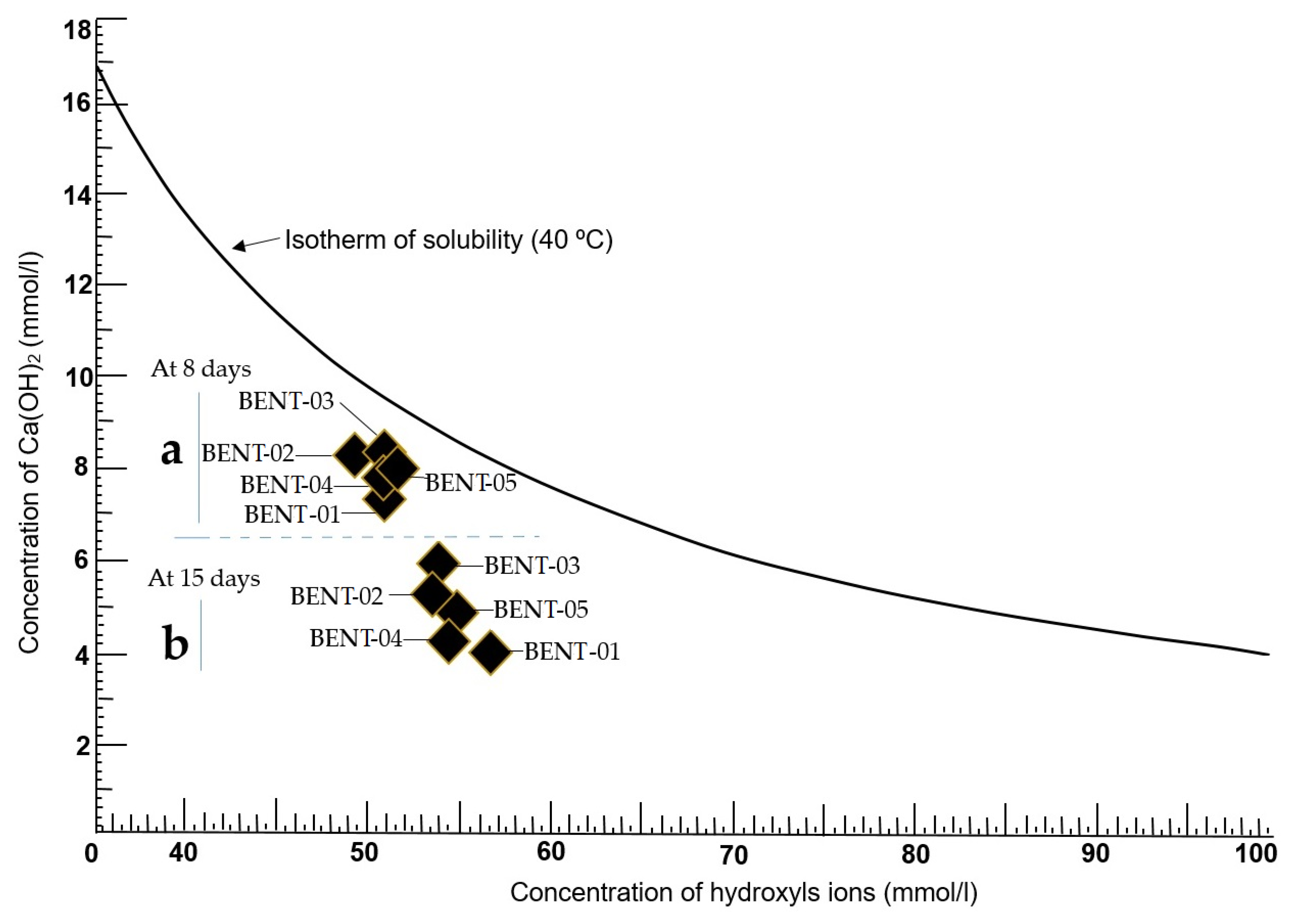 Sustainability 15 16710 g006 Sustainability 15 16710 g006