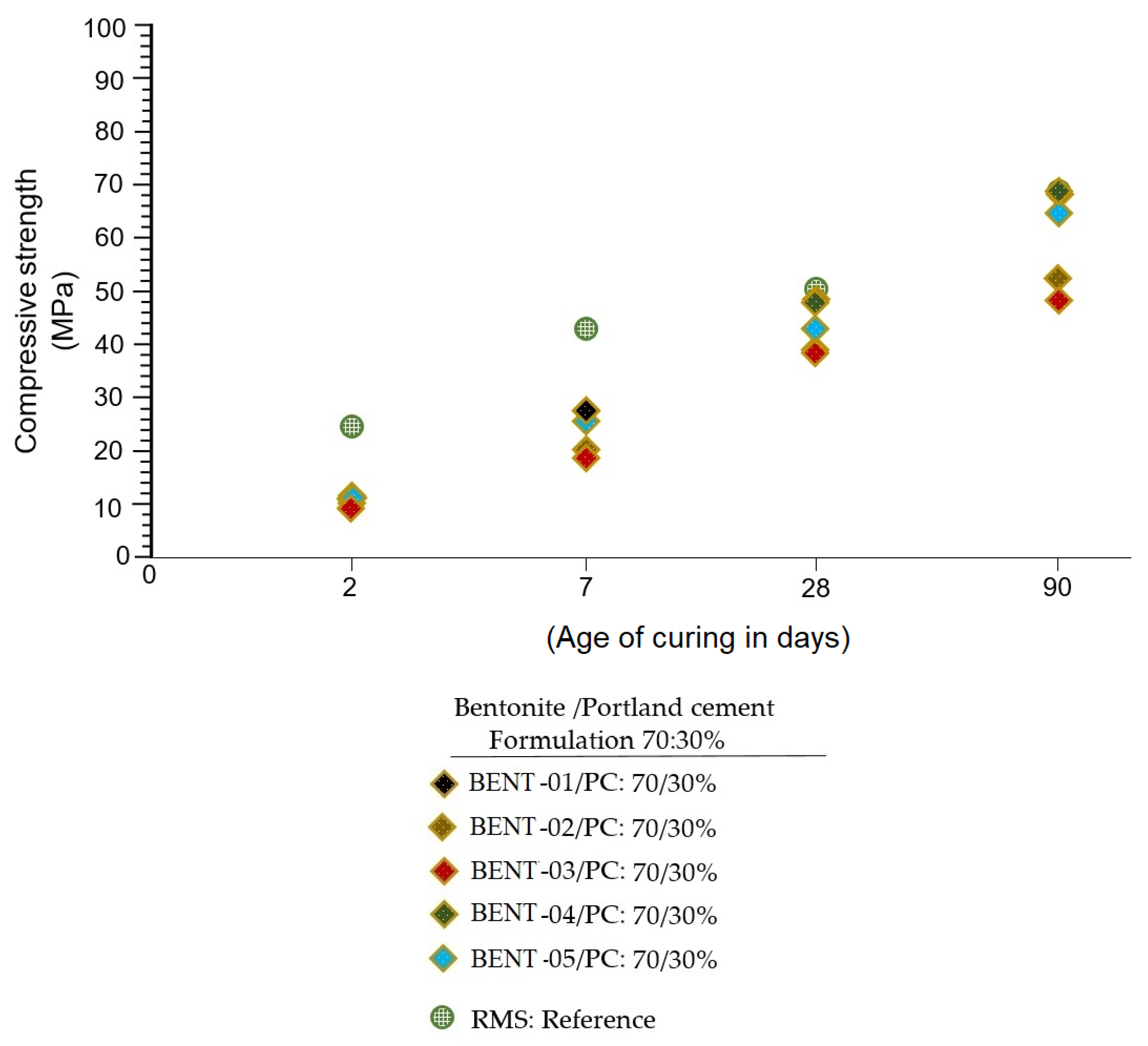 Sustainability 15 16710 g008 Sustainability 15 16710 g008