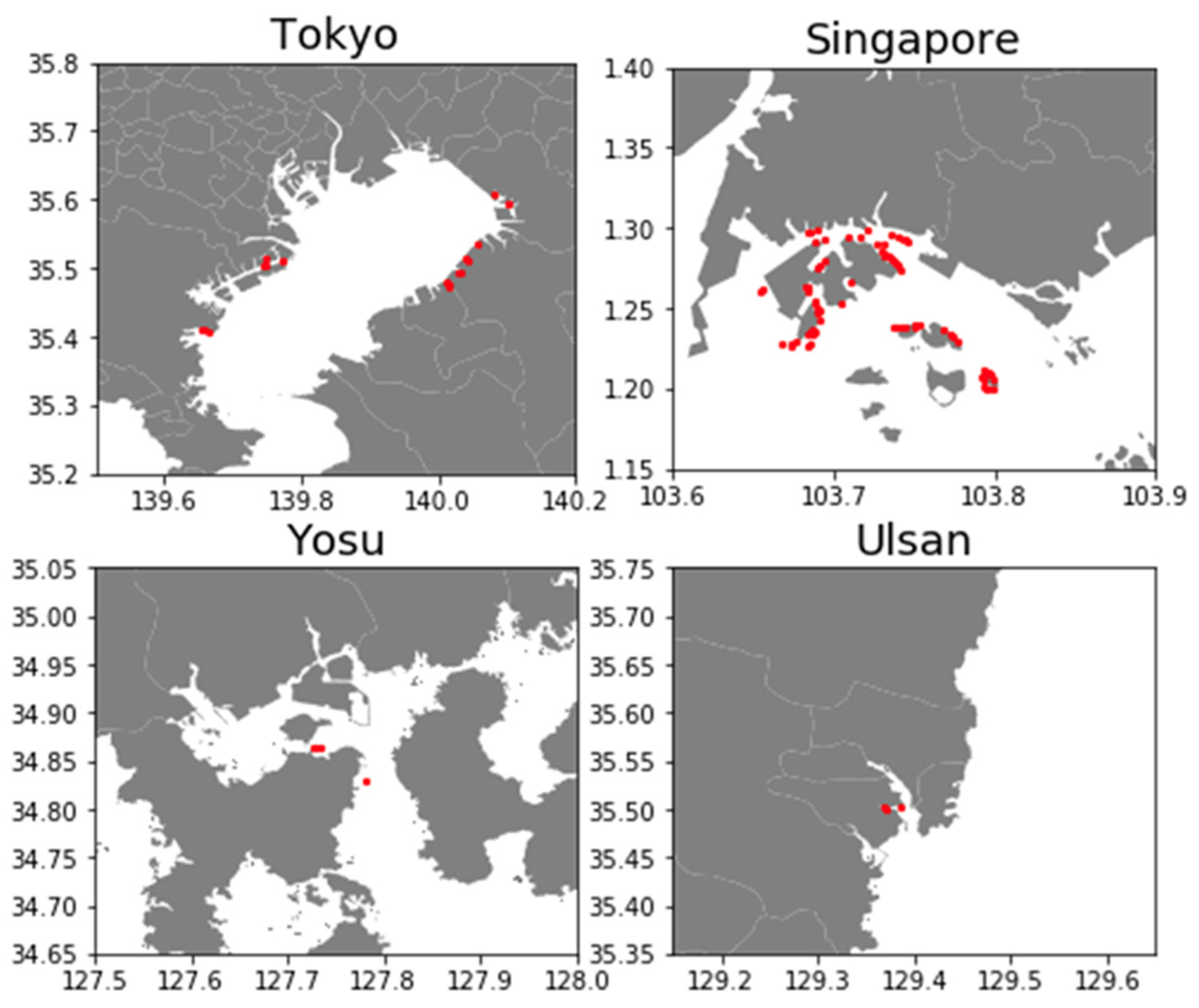 Sustainability 15 16711 g004