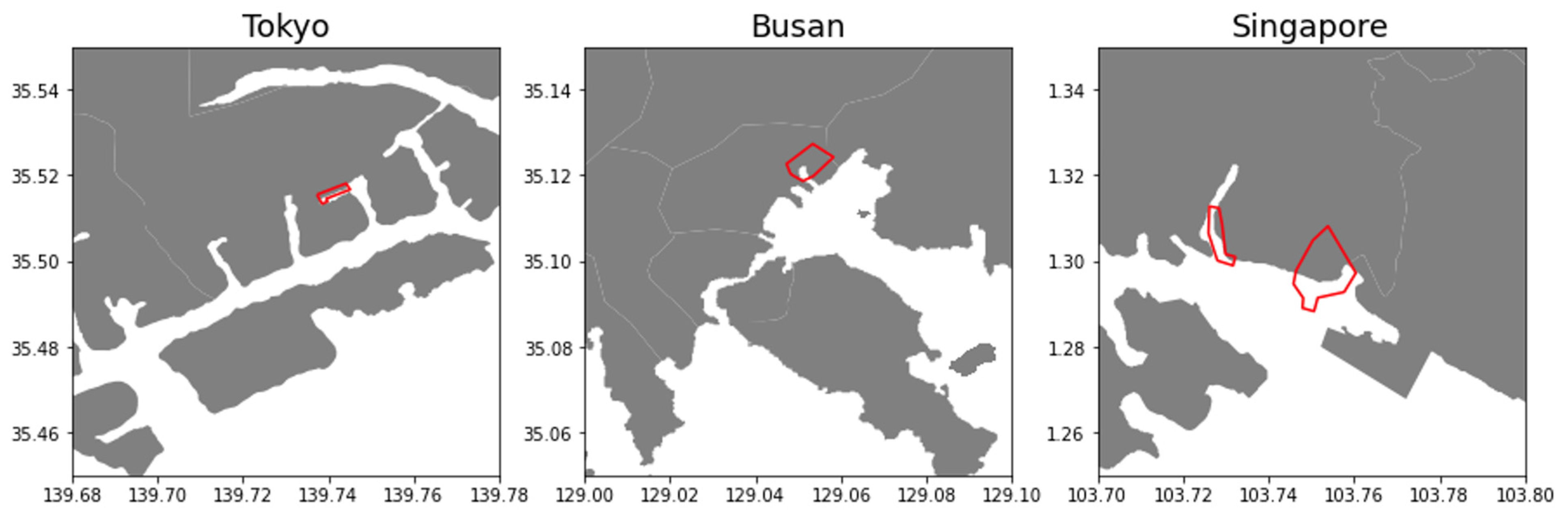 Sustainability 15 16711 g005