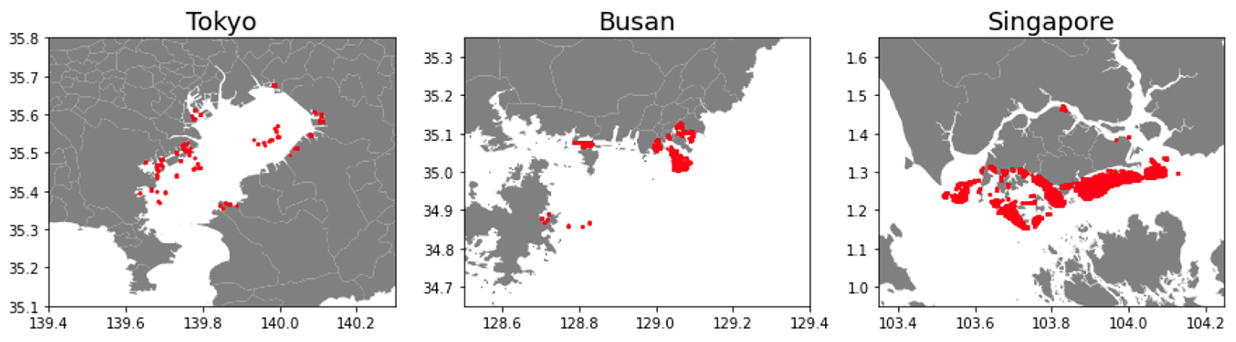 Sustainability 15 16711 g006