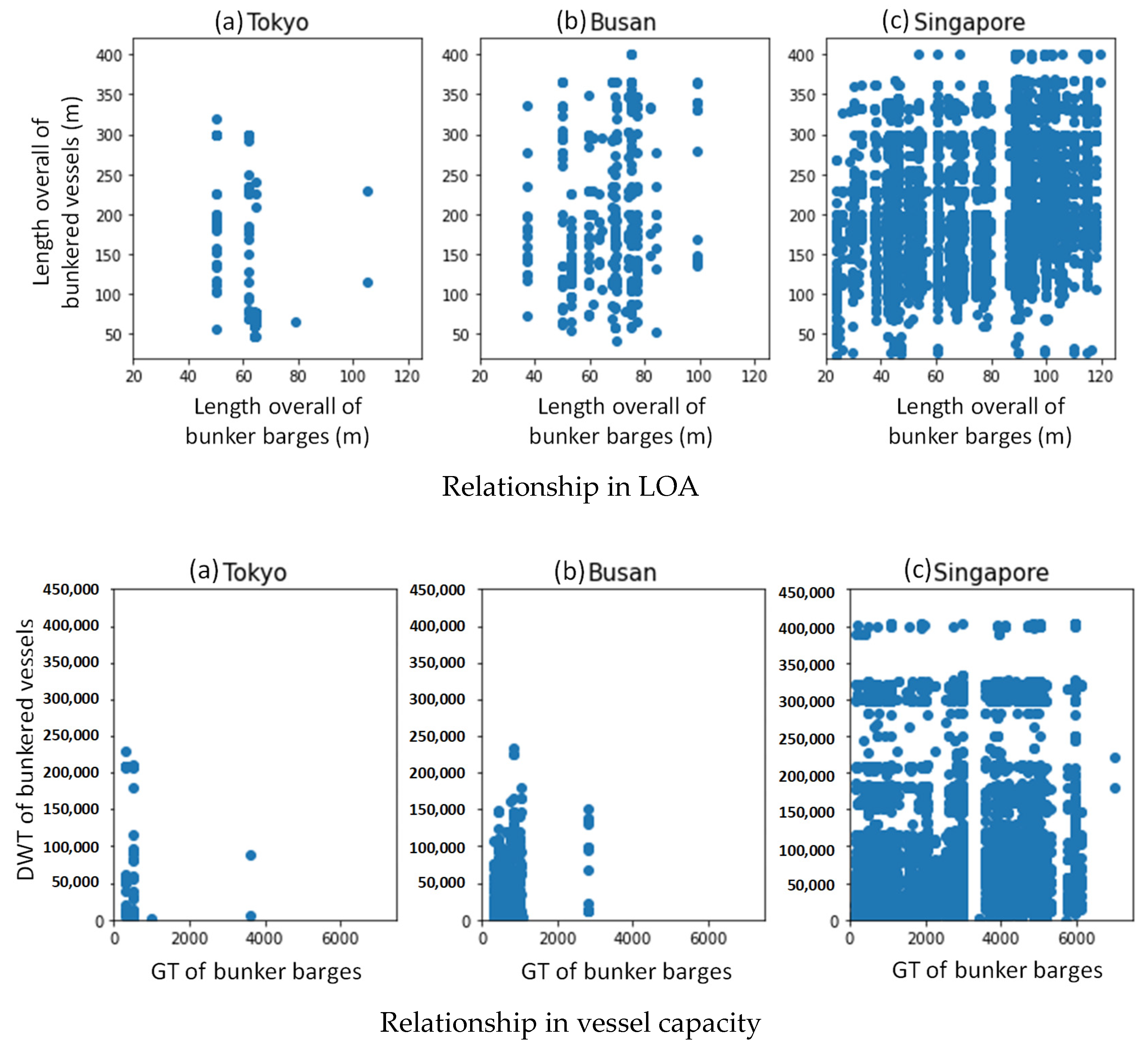 Sustainability 15 16711 g010